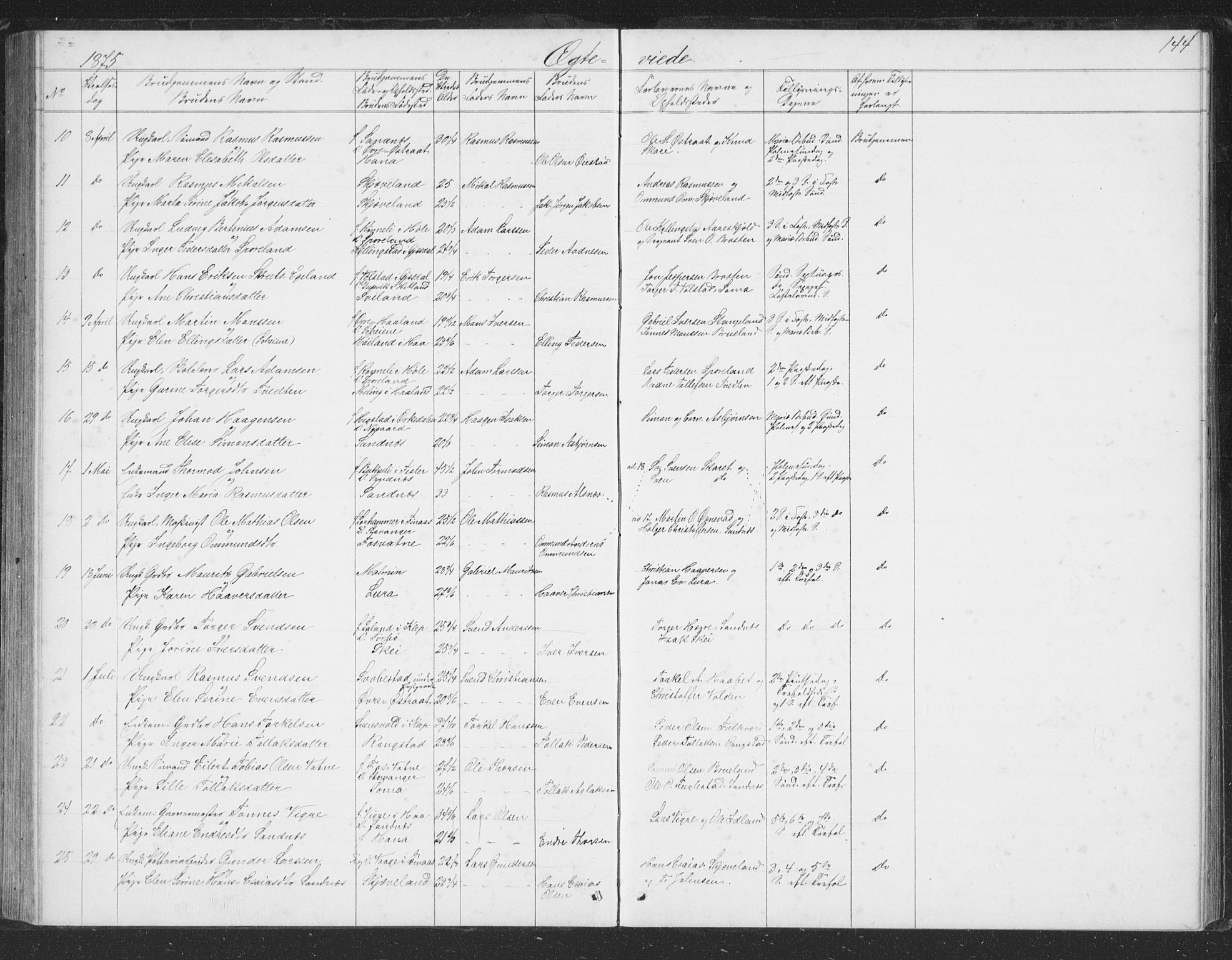 Høyland sokneprestkontor, AV/SAST-A-101799/001/30BB/L0002: Parish register (copy) no. B 2, 1874-1886, p. 144