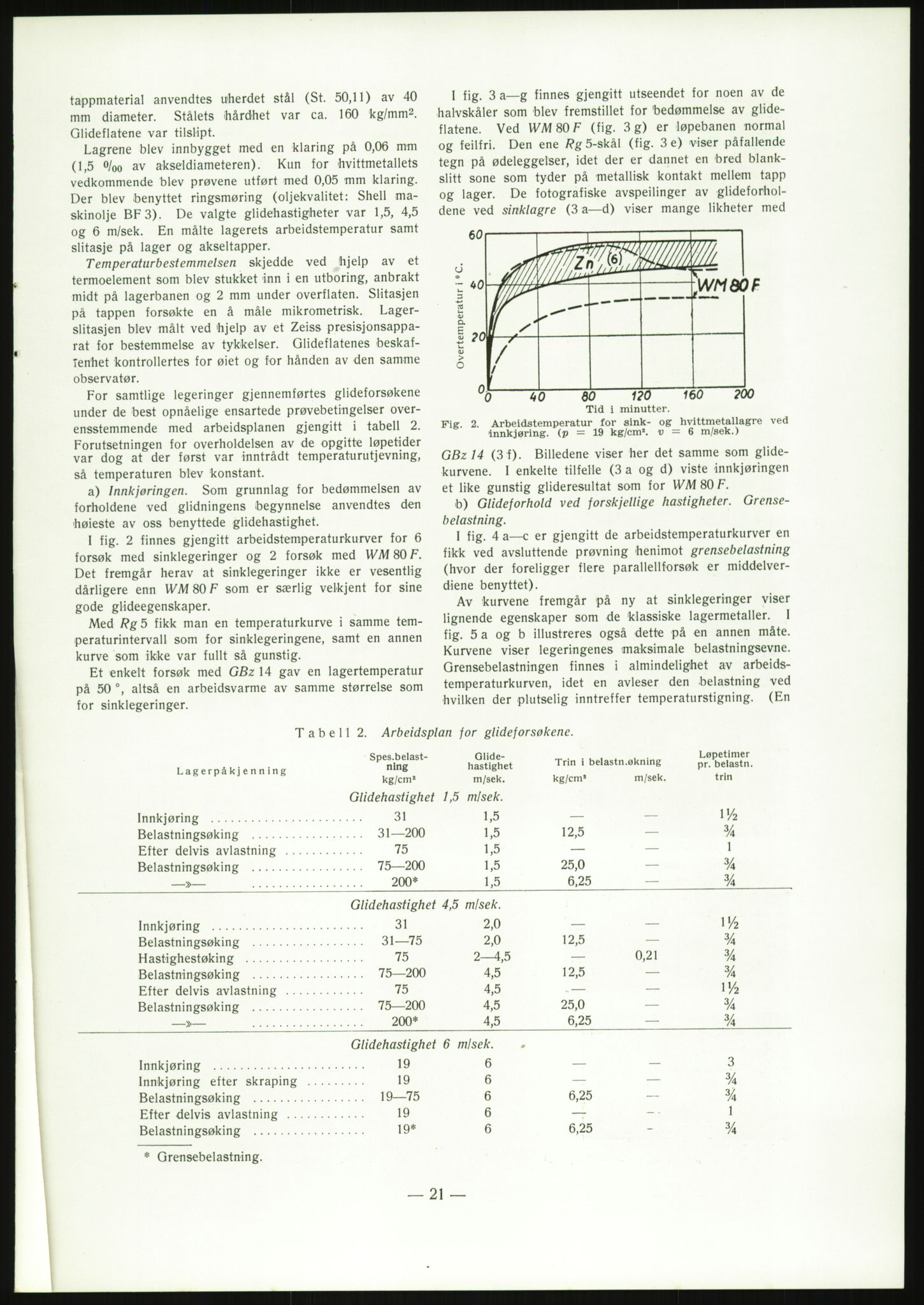 Direktoratet for industriforsyning, Sekretariatet, AV/RA-S-4153/D/Df/L0054: 9. Metallkontoret, 1940-1945, p. 1591