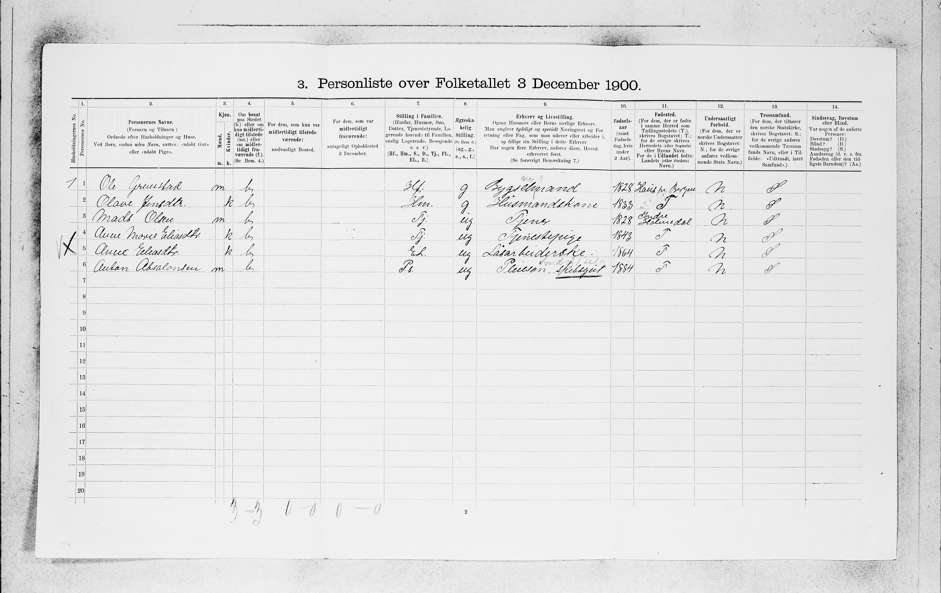 SAB, 1900 census for Kinn, 1900, p. 1515