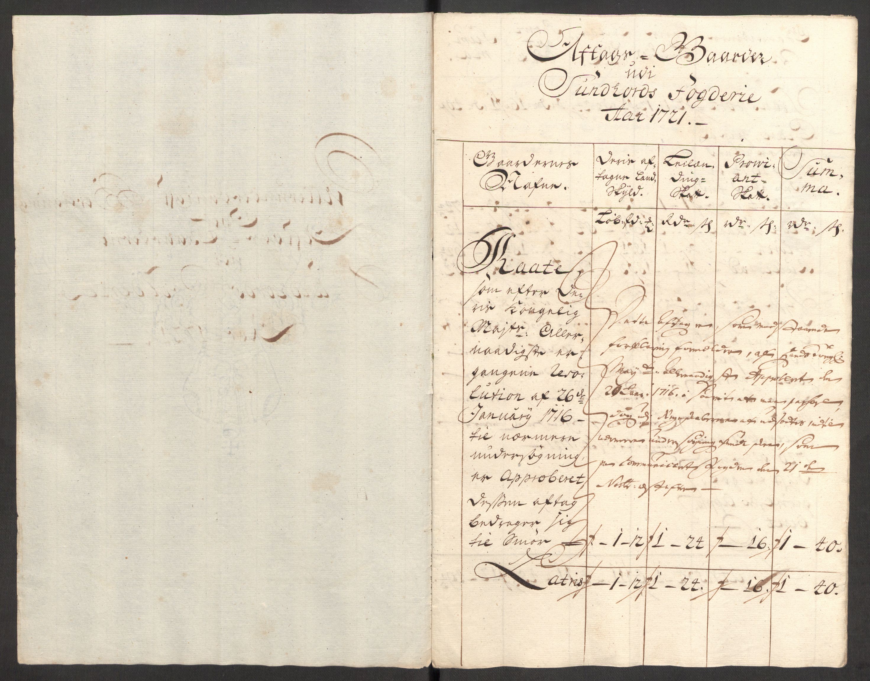 Rentekammeret inntil 1814, Reviderte regnskaper, Fogderegnskap, AV/RA-EA-4092/R48/L3000: Fogderegnskap Sunnhordland og Hardanger, 1721, p. 299