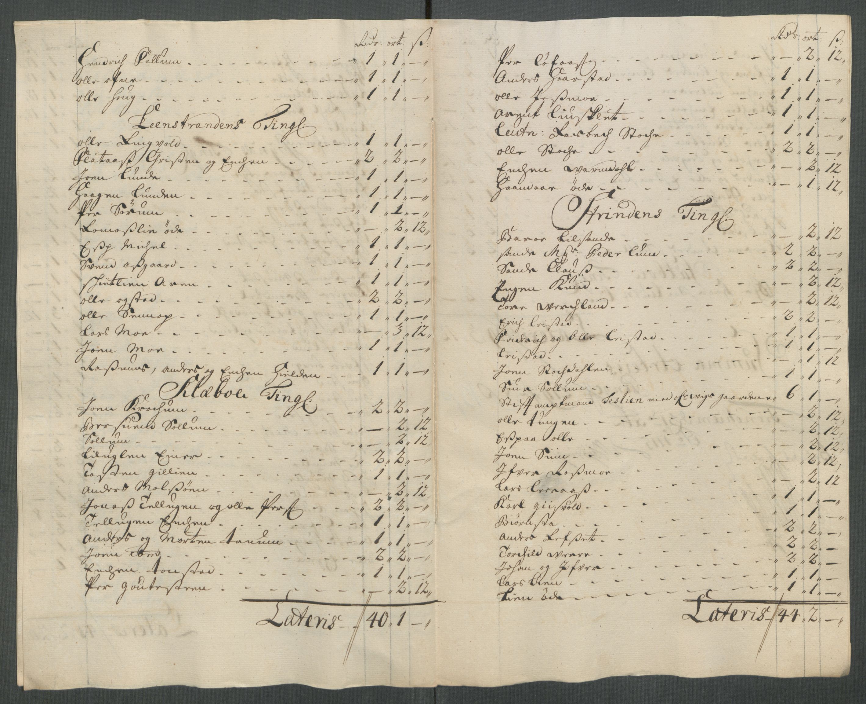 Rentekammeret inntil 1814, Reviderte regnskaper, Fogderegnskap, AV/RA-EA-4092/R61/L4115: Fogderegnskap Strinda og Selbu, 1715-1716, p. 170
