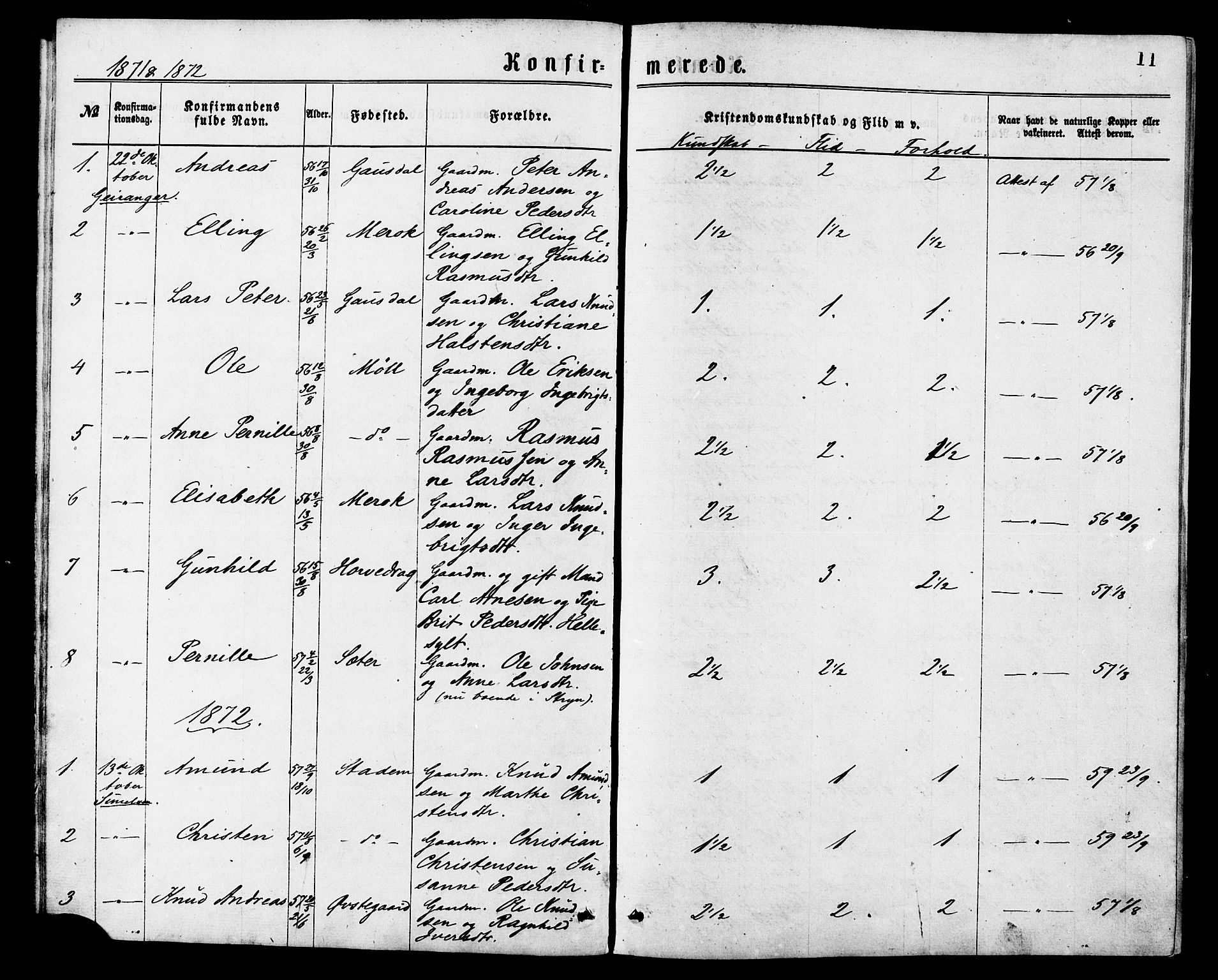 Ministerialprotokoller, klokkerbøker og fødselsregistre - Møre og Romsdal, SAT/A-1454/517/L0227: Parish register (official) no. 517A07, 1870-1886, p. 11