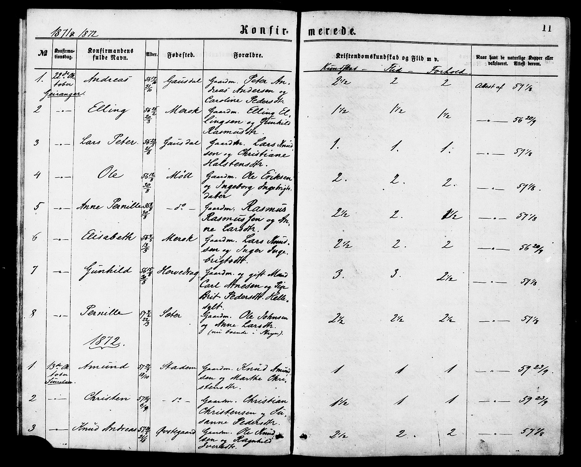 Ministerialprotokoller, klokkerbøker og fødselsregistre - Møre og Romsdal, AV/SAT-A-1454/517/L0227: Parish register (official) no. 517A07, 1870-1886, p. 11