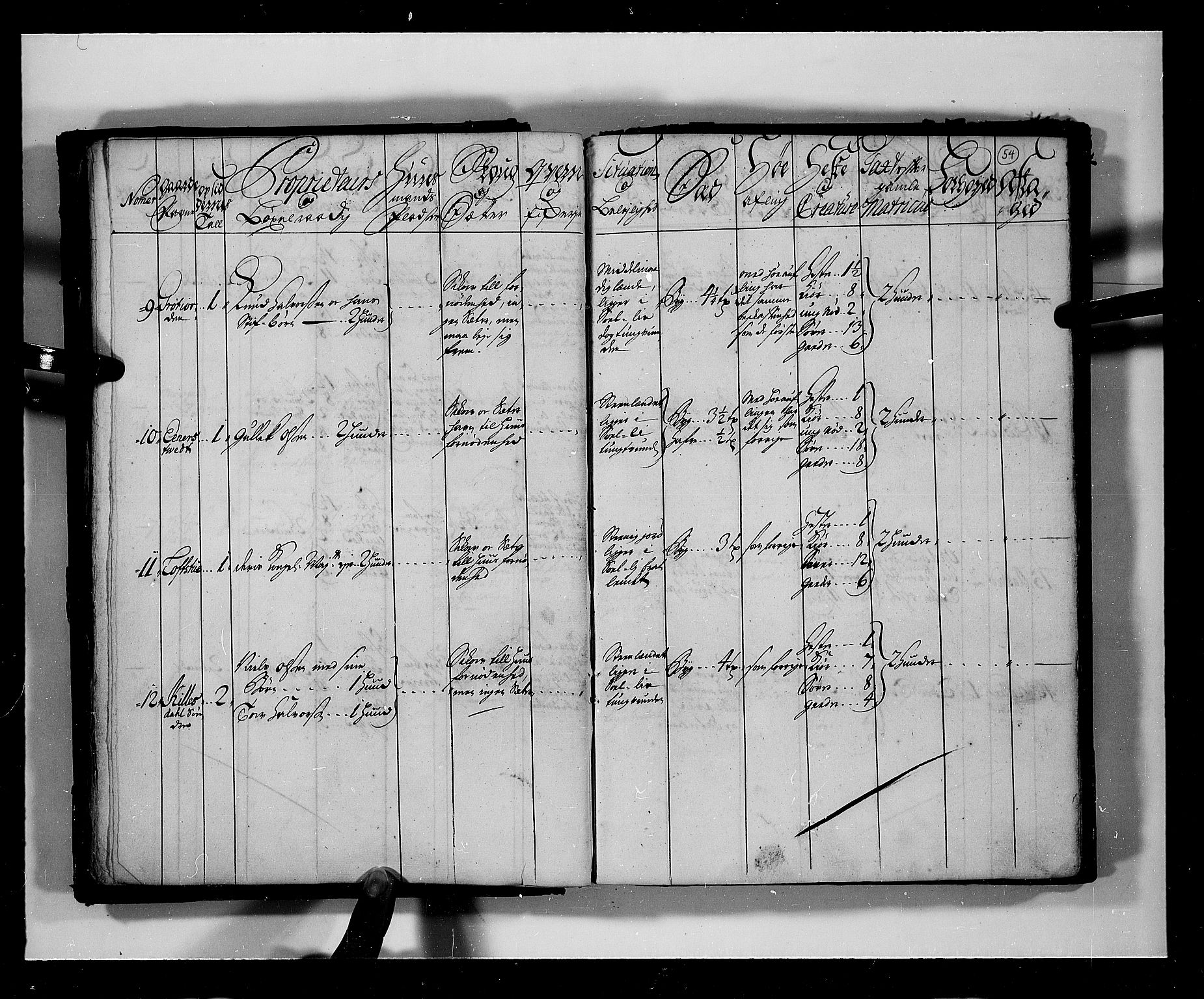 Rentekammeret inntil 1814, Realistisk ordnet avdeling, AV/RA-EA-4070/N/Nb/Nbf/L0113: Numedal og Sandsvær eksaminasjonsprotokoll, 1723, p. 53b-54a