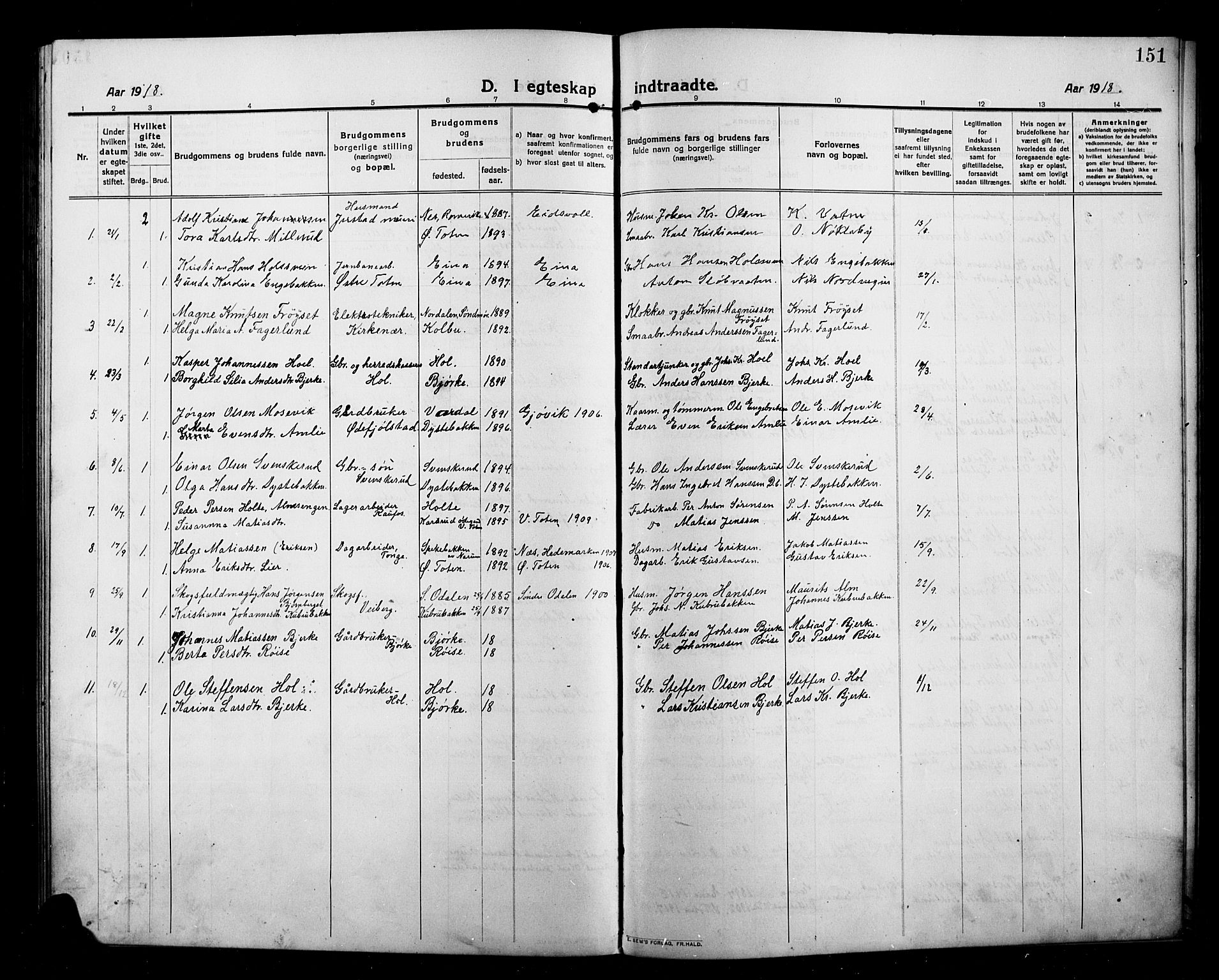 Kolbu prestekontor, SAH/PREST-110/H/Ha/Hab/L0001: Parish register (copy) no. 1, 1912-1925, p. 151