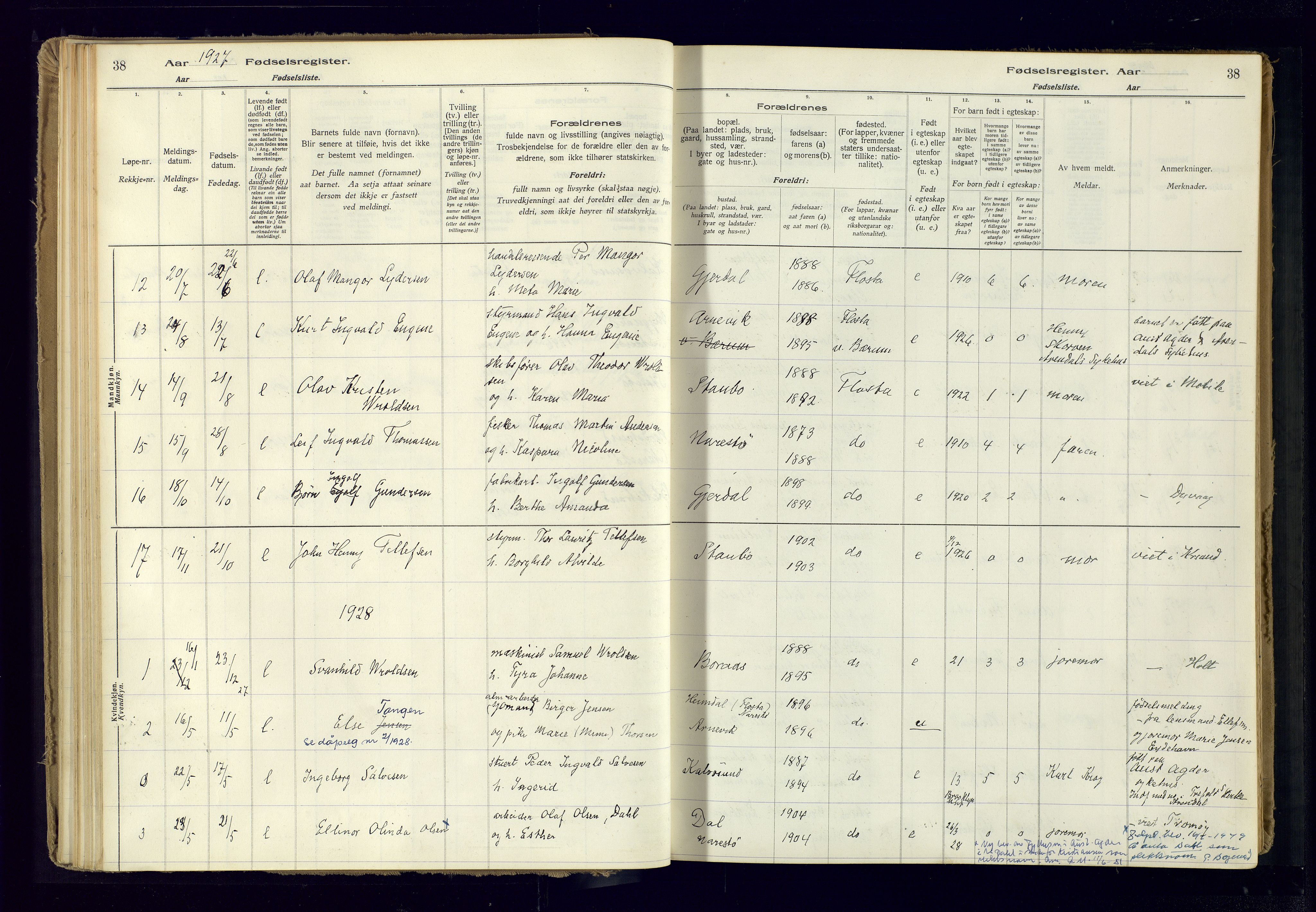 Austre Moland sokneprestkontor, SAK/1111-0001/J/Ja/L0005: Birth register no. A-VI-29, 1916-1982, p. 38