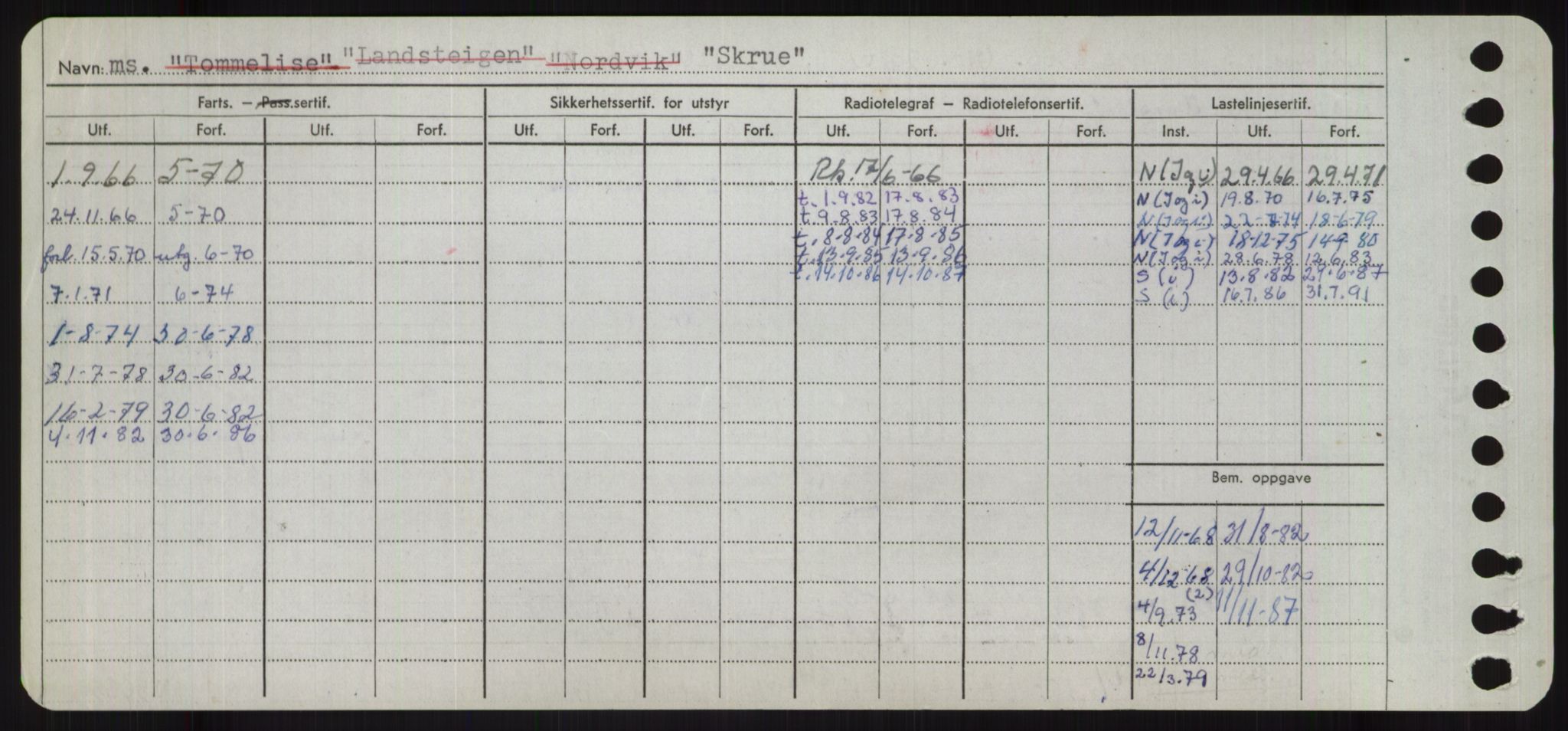 Sjøfartsdirektoratet med forløpere, Skipsmålingen, RA/S-1627/H/Ha/L0005/0002: Fartøy, S-Sven / Fartøy, Skjo-Sven, p. 54