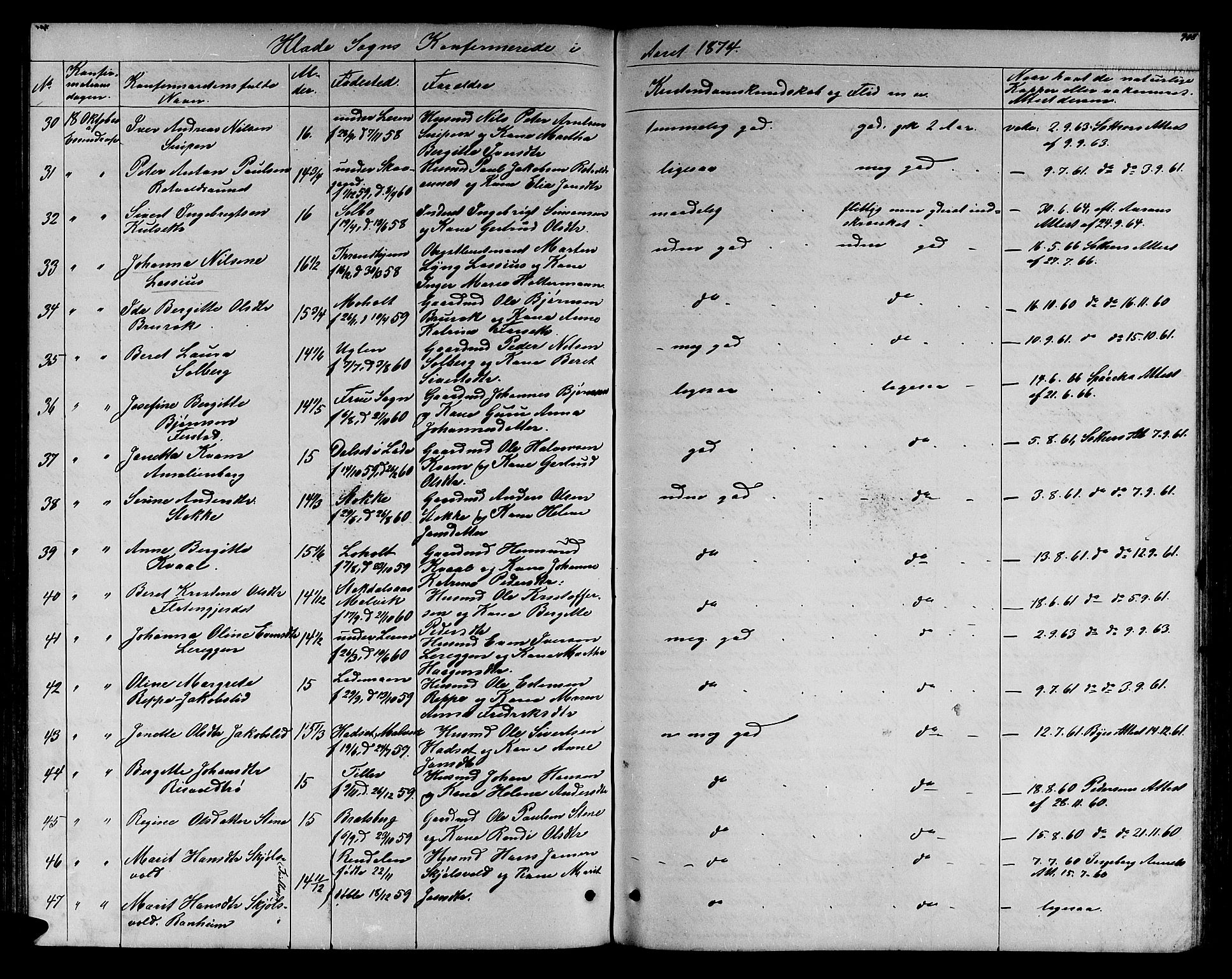 Ministerialprotokoller, klokkerbøker og fødselsregistre - Sør-Trøndelag, AV/SAT-A-1456/606/L0311: Parish register (copy) no. 606C07, 1860-1877, p. 208