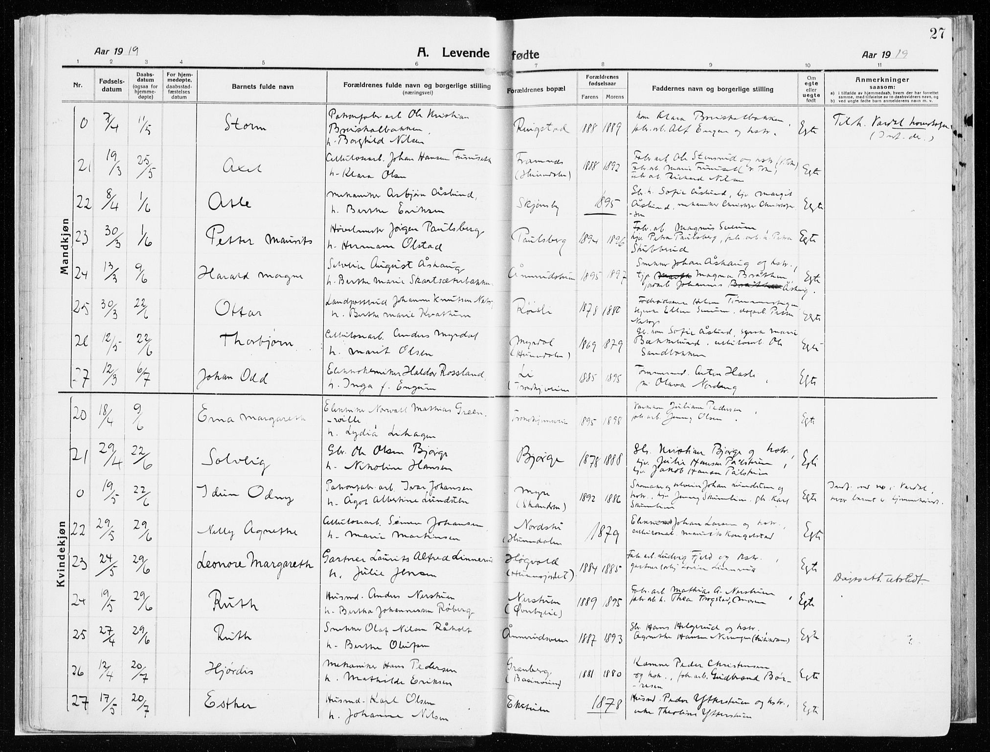 Vardal prestekontor, AV/SAH-PREST-100/H/Ha/Haa/L0017: Parish register (official) no. 17, 1915-1929, p. 27