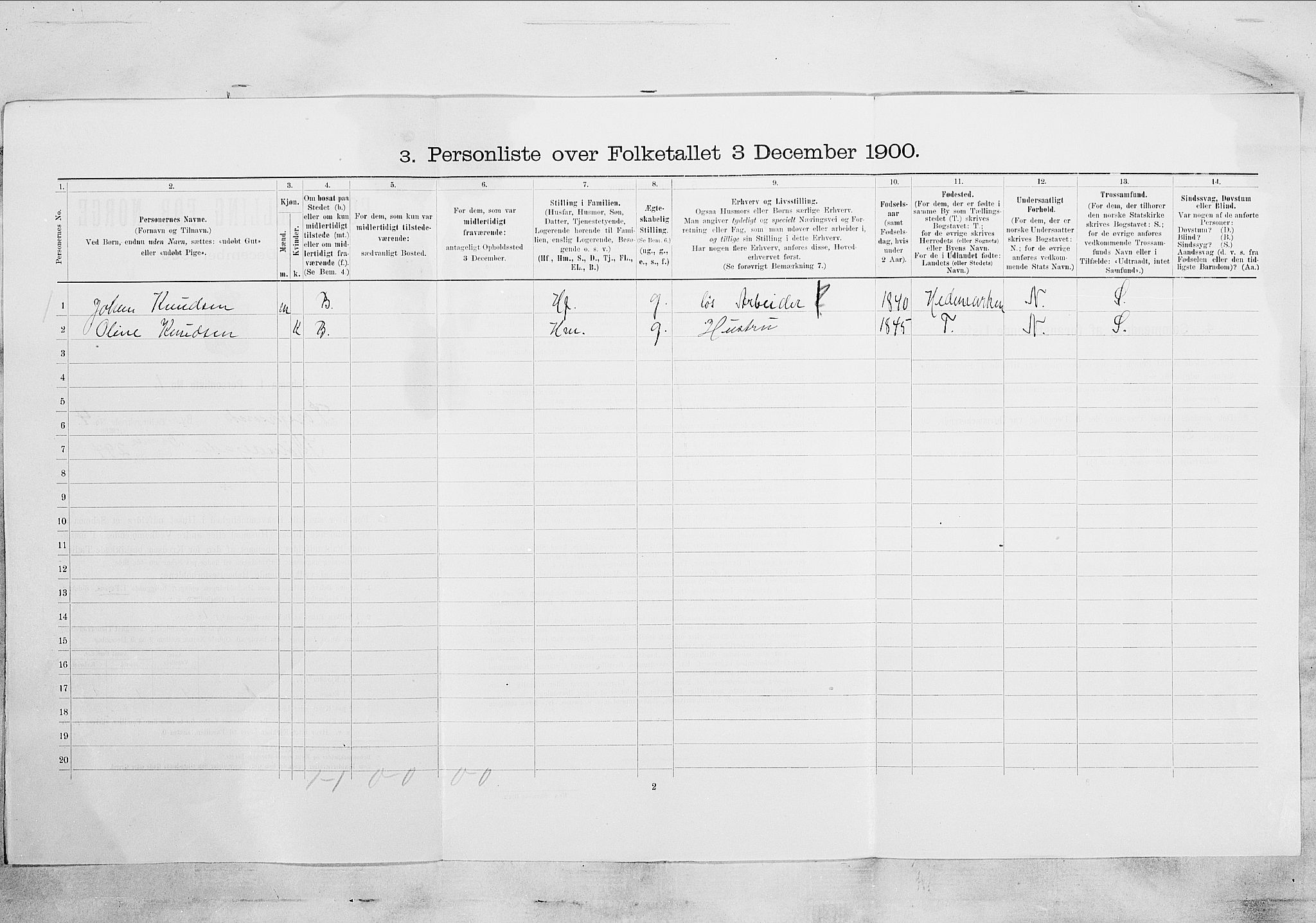 SAKO, 1900 census for Porsgrunn, 1900, p. 562