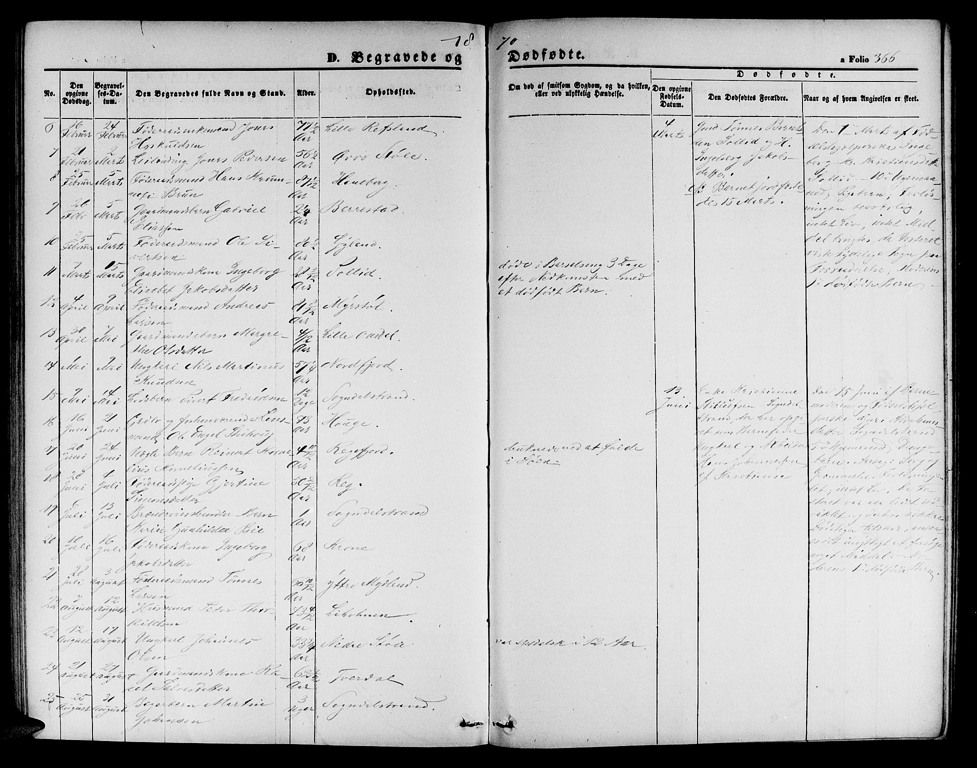 Sokndal sokneprestkontor, SAST/A-101808: Parish register (copy) no. B 3, 1865-1879, p. 366