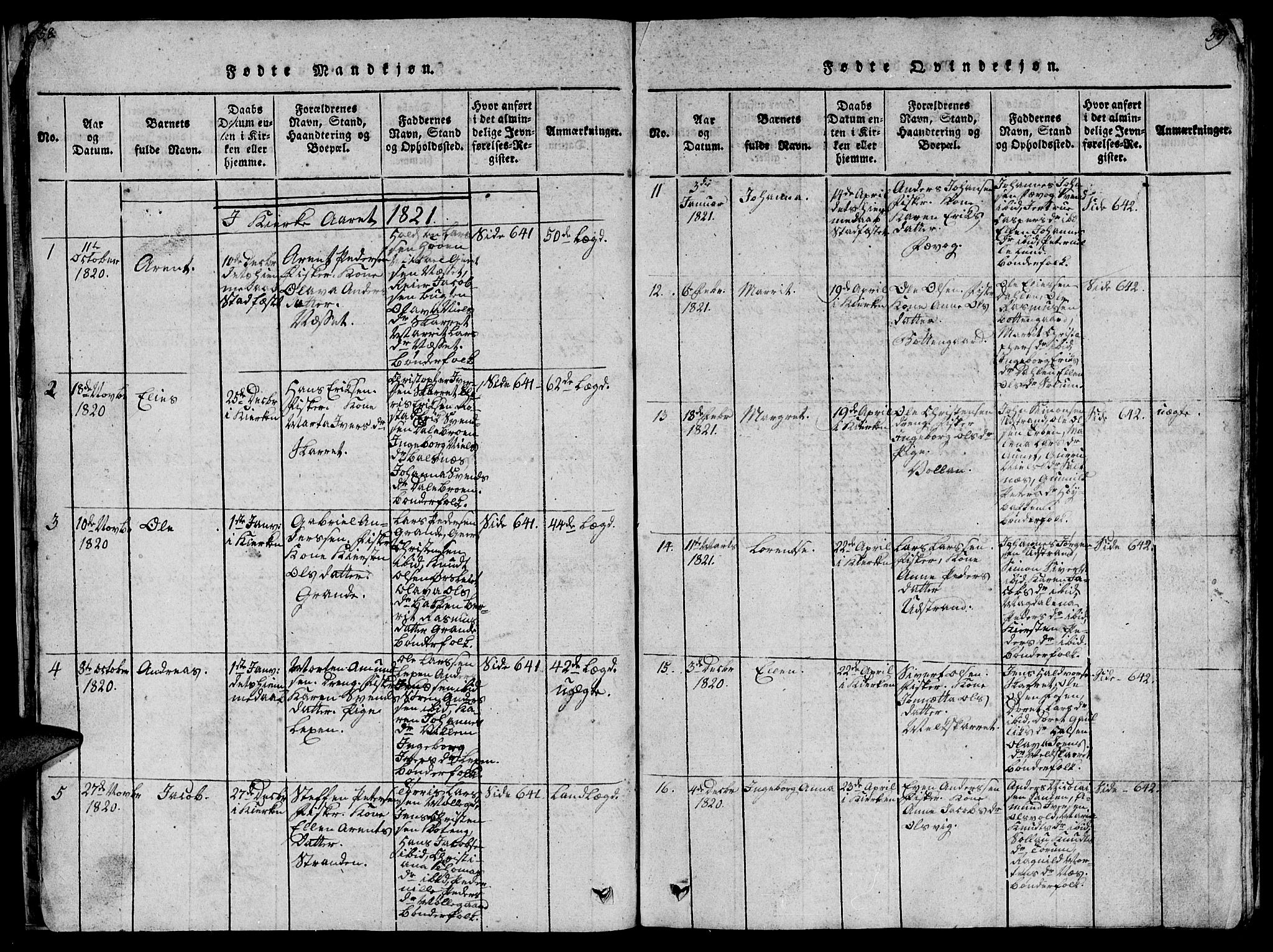 Ministerialprotokoller, klokkerbøker og fødselsregistre - Sør-Trøndelag, AV/SAT-A-1456/659/L0744: Parish register (copy) no. 659C01, 1818-1825, p. 58-59