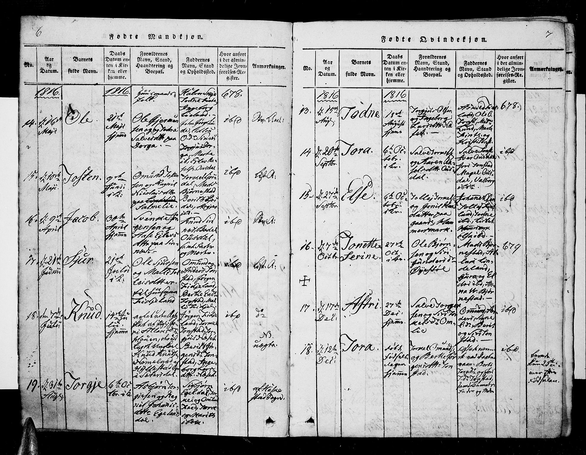 Sirdal sokneprestkontor, AV/SAK-1111-0036/F/Fa/Fab/L0001: Parish register (official) no. A 1, 1815-1834, p. 6-7