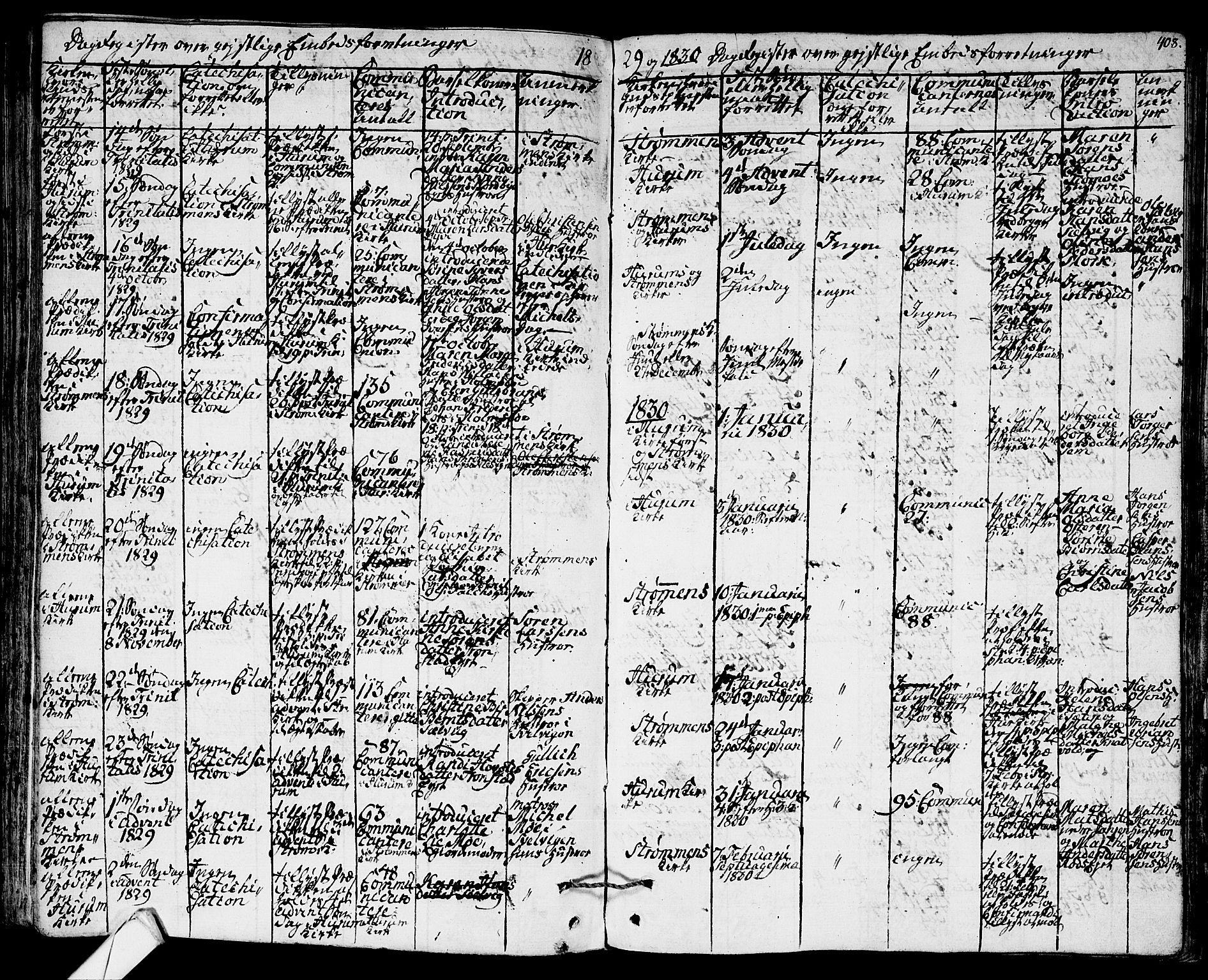 Hurum kirkebøker, SAKO/A-229/F/Fa/L0010: Parish register (official) no. 10, 1827-1846, p. 408