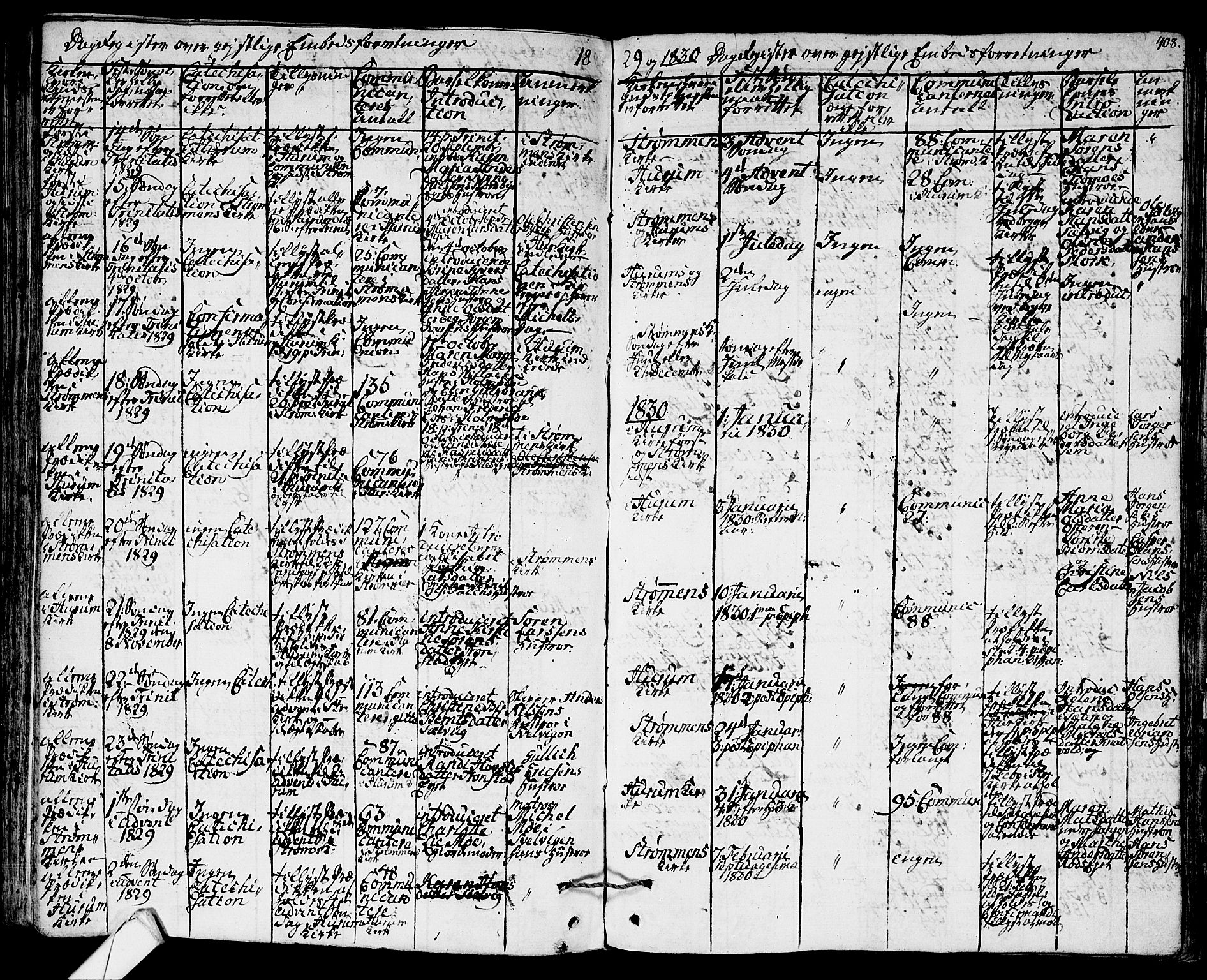 Hurum kirkebøker, AV/SAKO-A-229/F/Fa/L0010: Parish register (official) no. 10, 1827-1846, p. 408