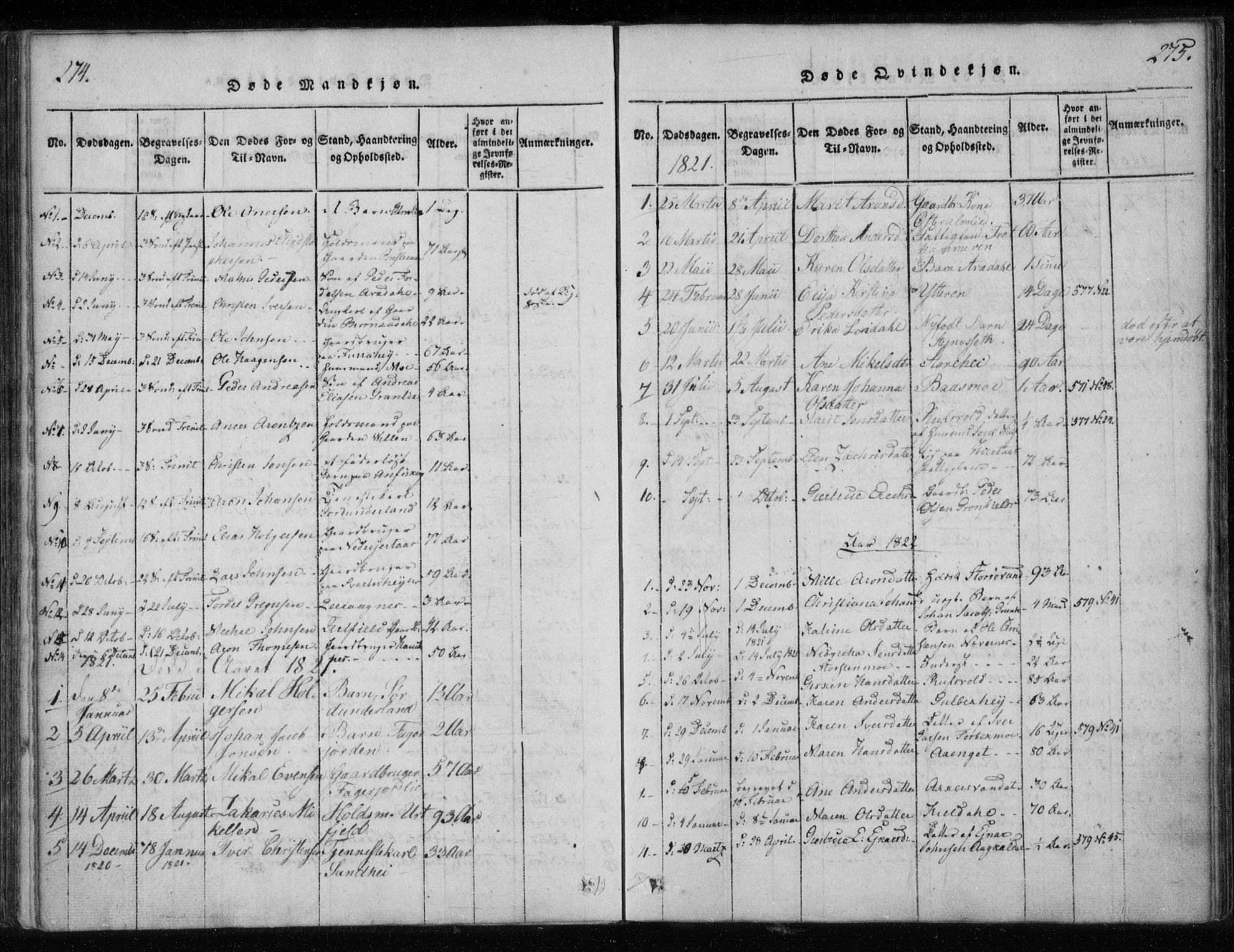 Ministerialprotokoller, klokkerbøker og fødselsregistre - Nordland, AV/SAT-A-1459/825/L0353: Parish register (official) no. 825A07, 1820-1826, p. 274-275