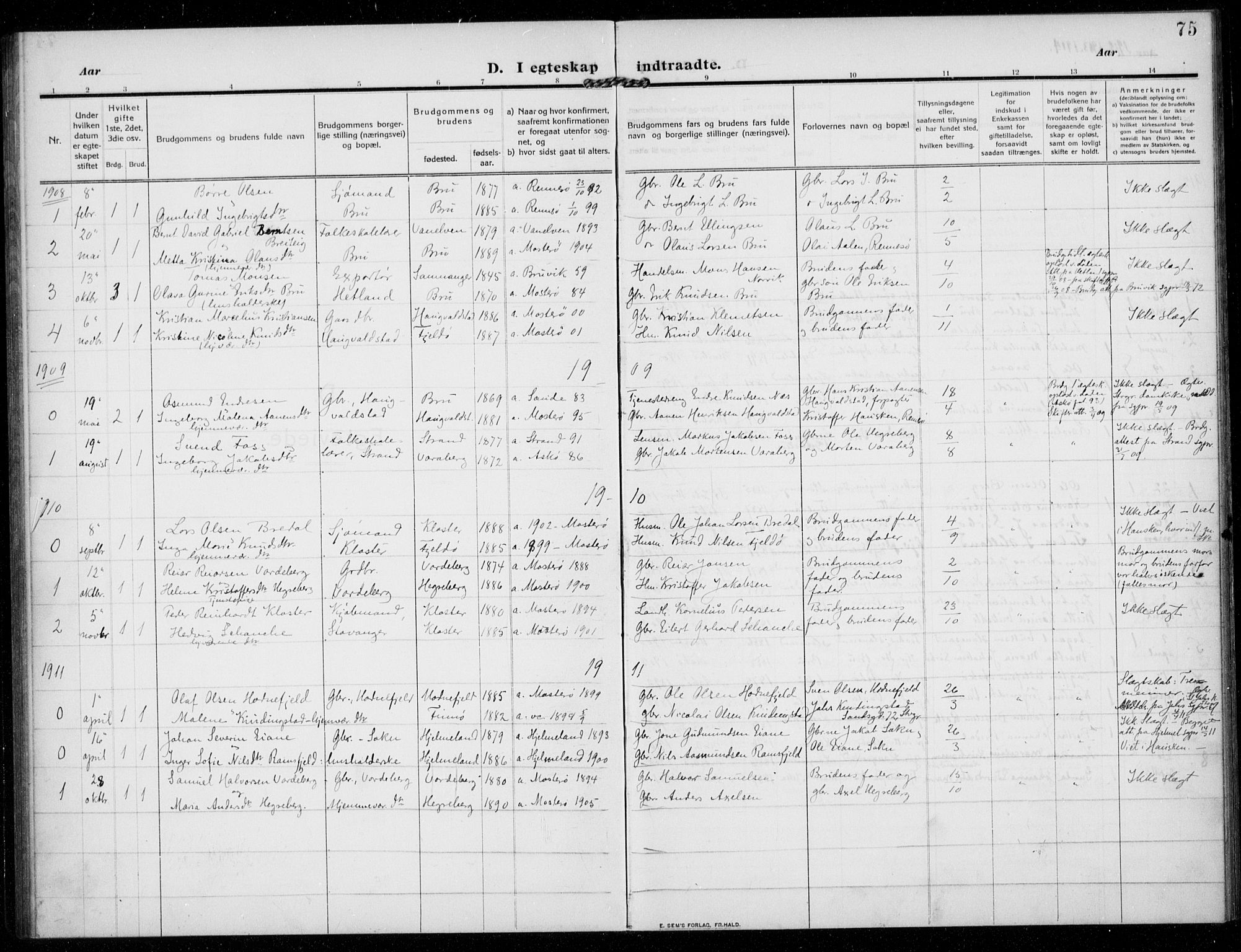 Rennesøy sokneprestkontor, SAST/A -101827/H/Ha/Haa/L0017: Parish register (official) no. A 17, 1908-1926, p. 75