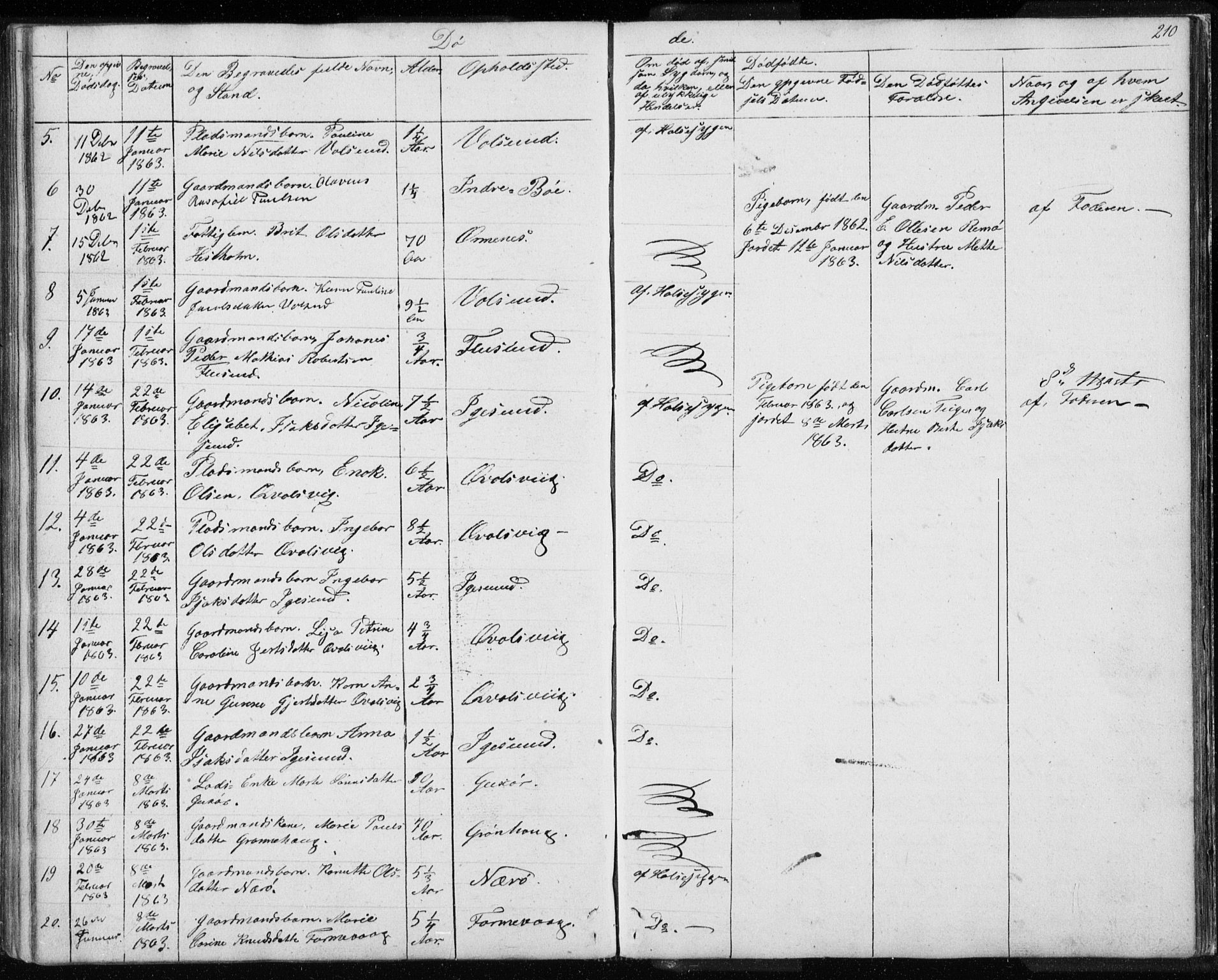 Ministerialprotokoller, klokkerbøker og fødselsregistre - Møre og Romsdal, AV/SAT-A-1454/507/L0079: Parish register (copy) no. 507C02, 1854-1877, p. 210