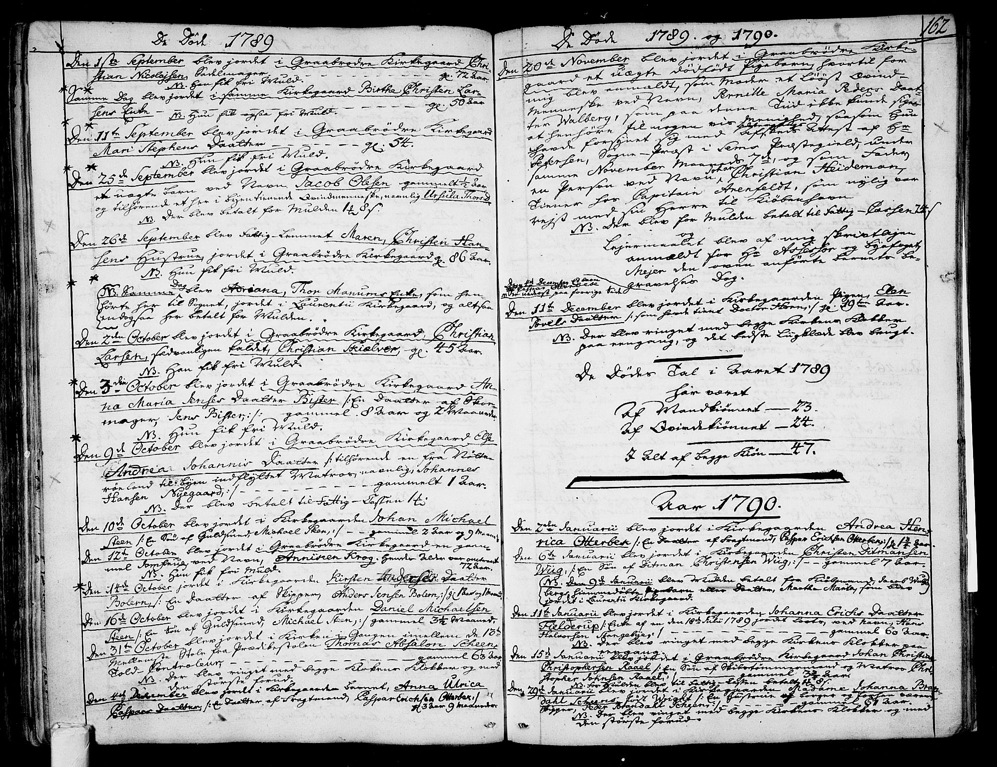 Tønsberg kirkebøker, SAKO/A-330/F/Fa/L0002: Parish register (official) no. I 2, 1760-1796, p. 162