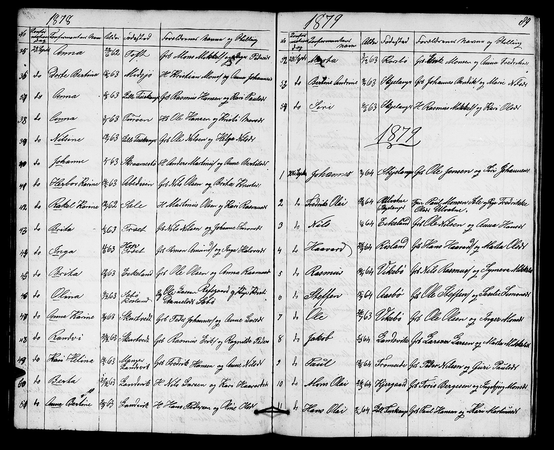 Herdla Sokneprestembete, SAB/A-75701/H/Hab: Parish register (copy) no. A 1, 1859-1880, p. 89