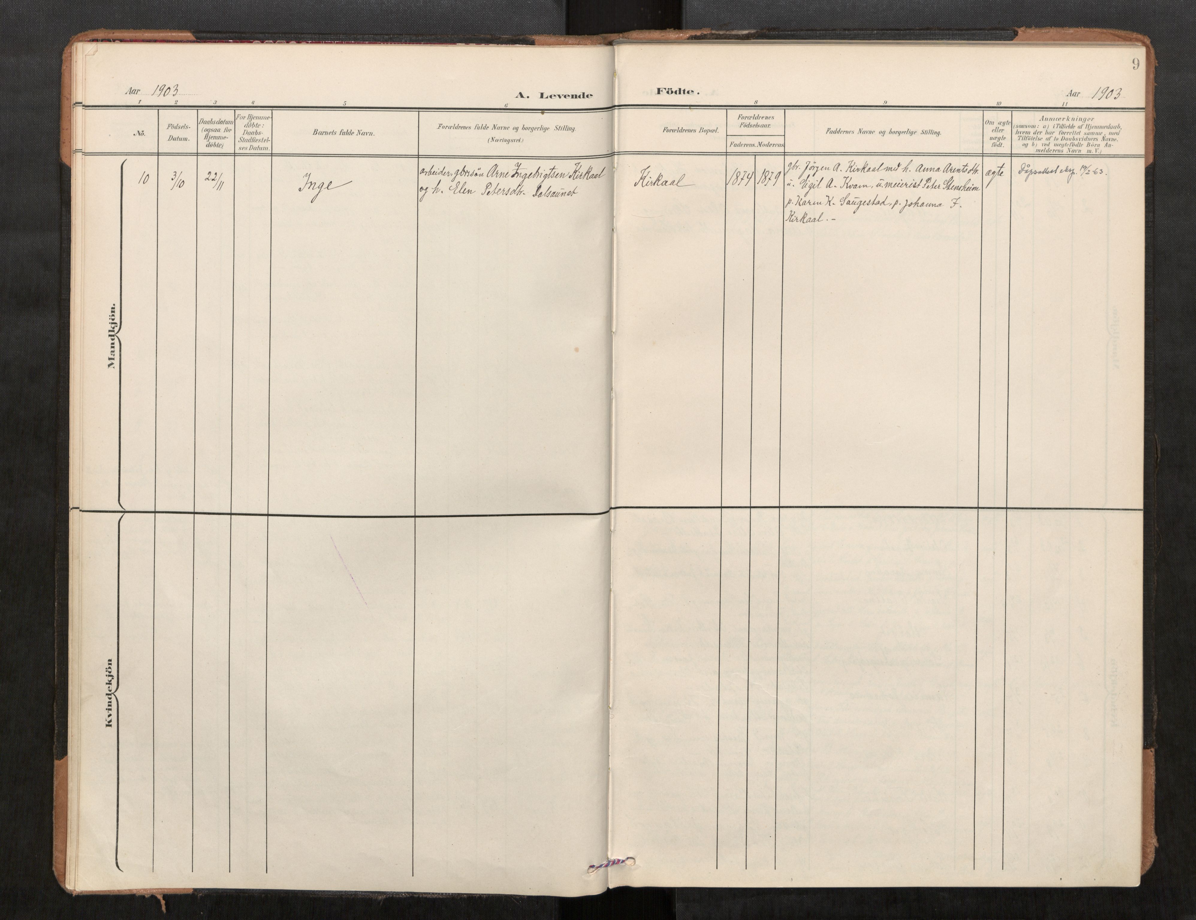 Stod sokneprestkontor, AV/SAT-A-1164/1/I/I1/I1a/L0001: Parish register (official) no. 1, 1900-1912, p. 9