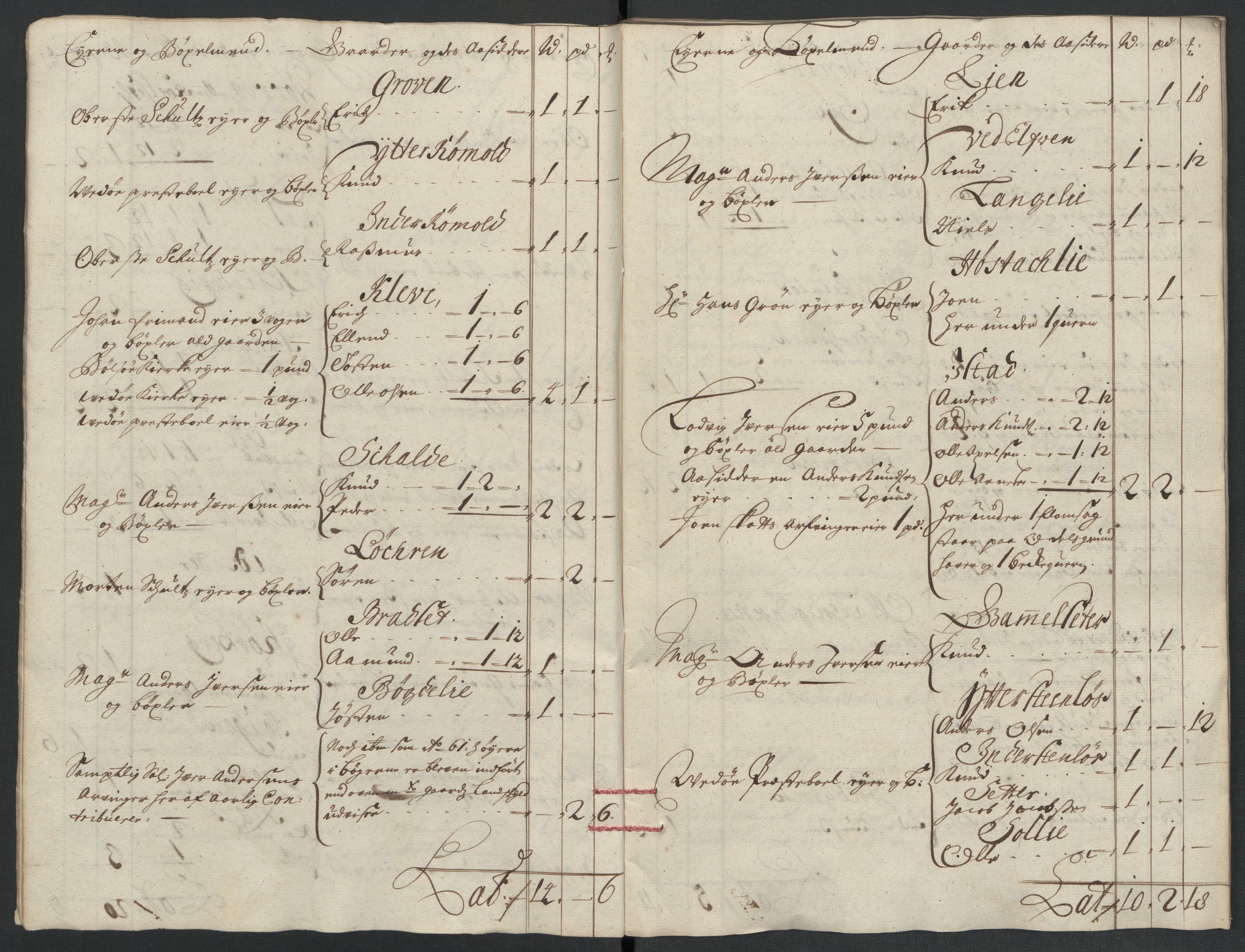 Rentekammeret inntil 1814, Reviderte regnskaper, Fogderegnskap, AV/RA-EA-4092/R55/L3655: Fogderegnskap Romsdal, 1701-1702, p. 189