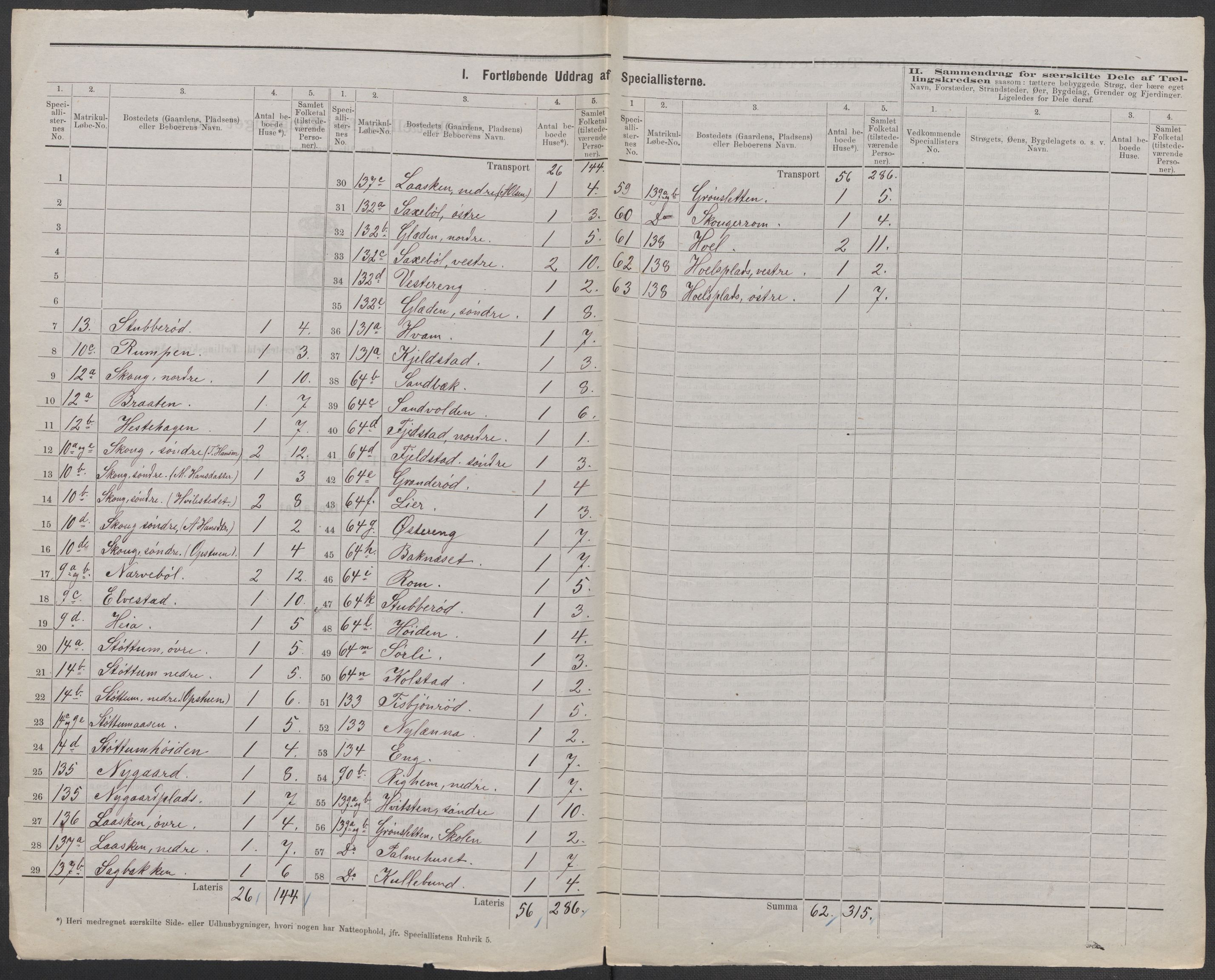 RA, 1875 census for 0138P Hobøl, 1875, p. 5