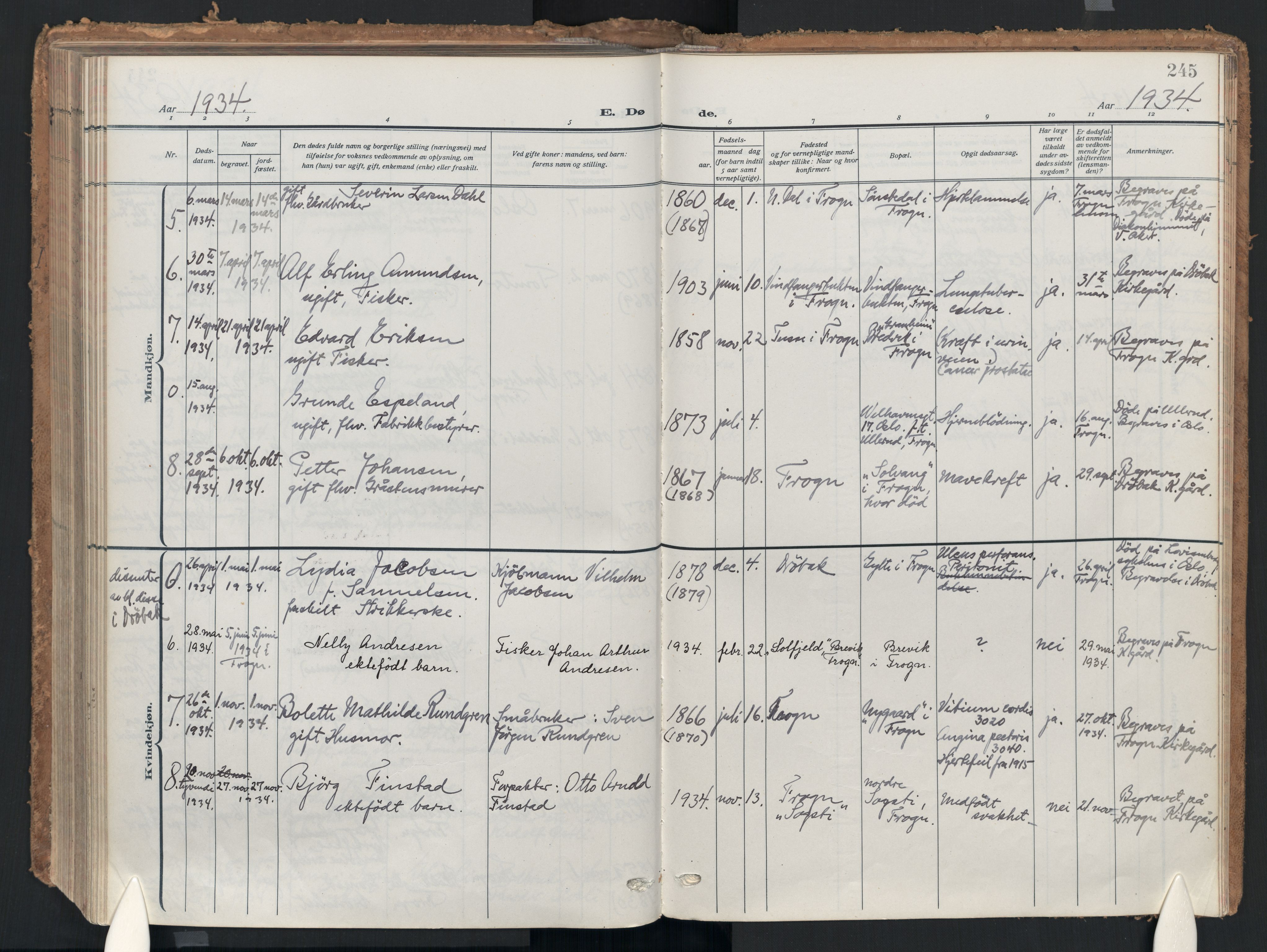 Drøbak prestekontor Kirkebøker, SAO/A-10142a/F/Fc/L0004: Parish register (official) no. III 4, 1919-1935, p. 245