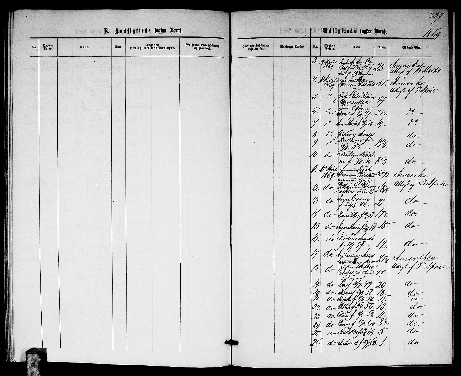 Nittedal prestekontor Kirkebøker, SAO/A-10365a/G/Gb/L0001: Parish register (copy) no. II 1, 1859-1878, p. 239