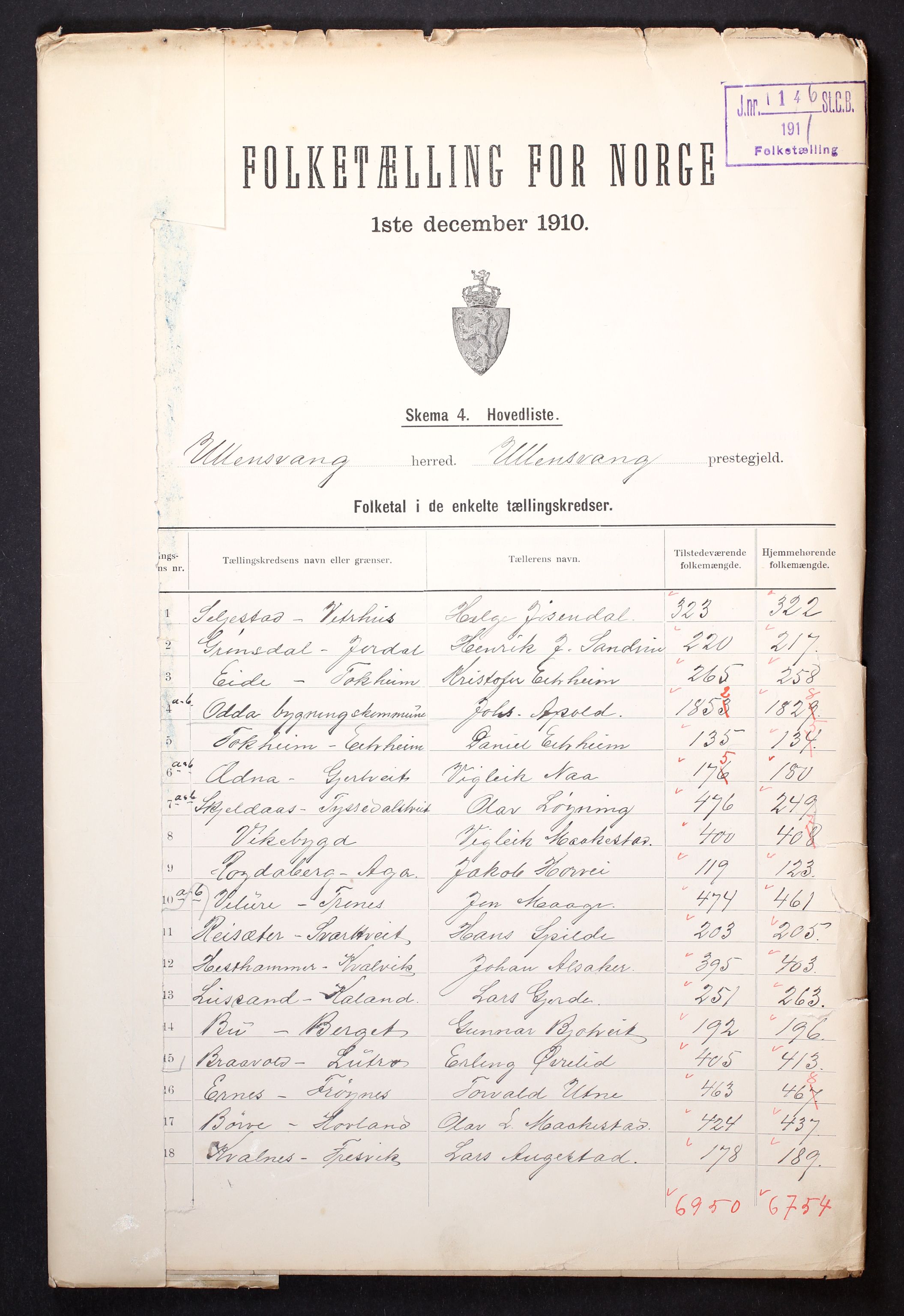 RA, 1910 census for Ullensvang, 1910, p. 2