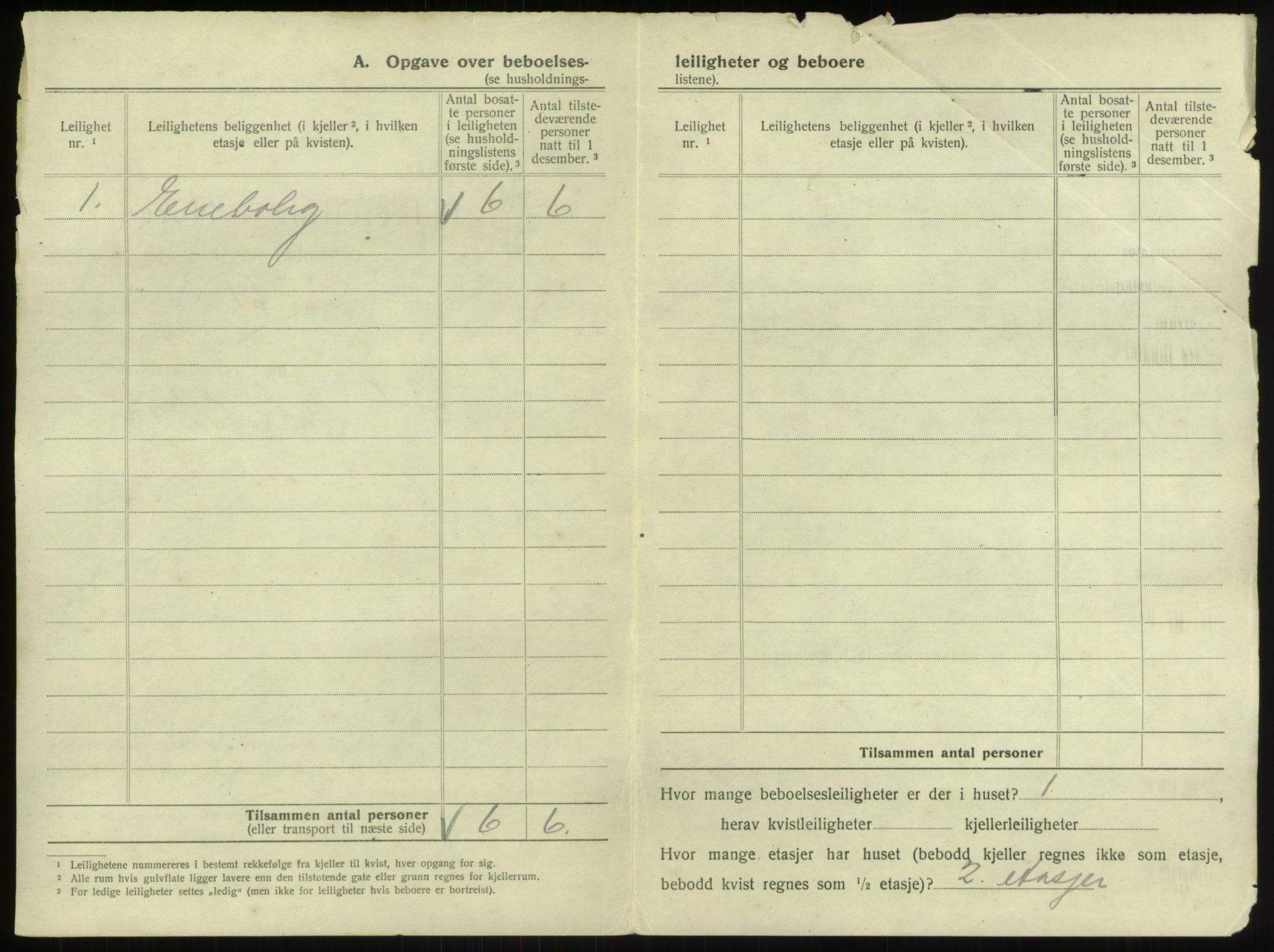 SAB, 1920 census for Bergen, 1920, p. 13719