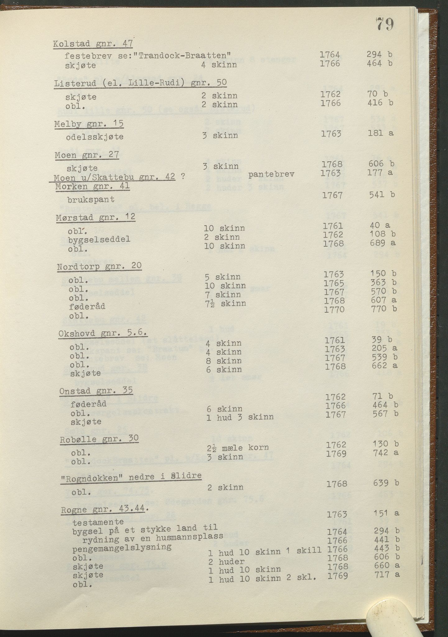 Statsarkivet i Hamar, AV/SAH-SAH-001/H/Hb/L0001/0002: Egne registre og hjelpemidler / Register til pantebok 8 (1761 - 1770) ved Hadeland, Land og Valdres sorenskriveri , 1761-1770, p. 79