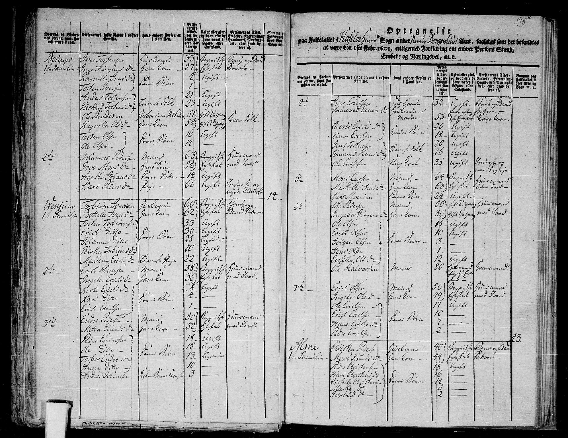 RA, 1801 census for 1425P Hafslo, 1801, p. 70b-71a