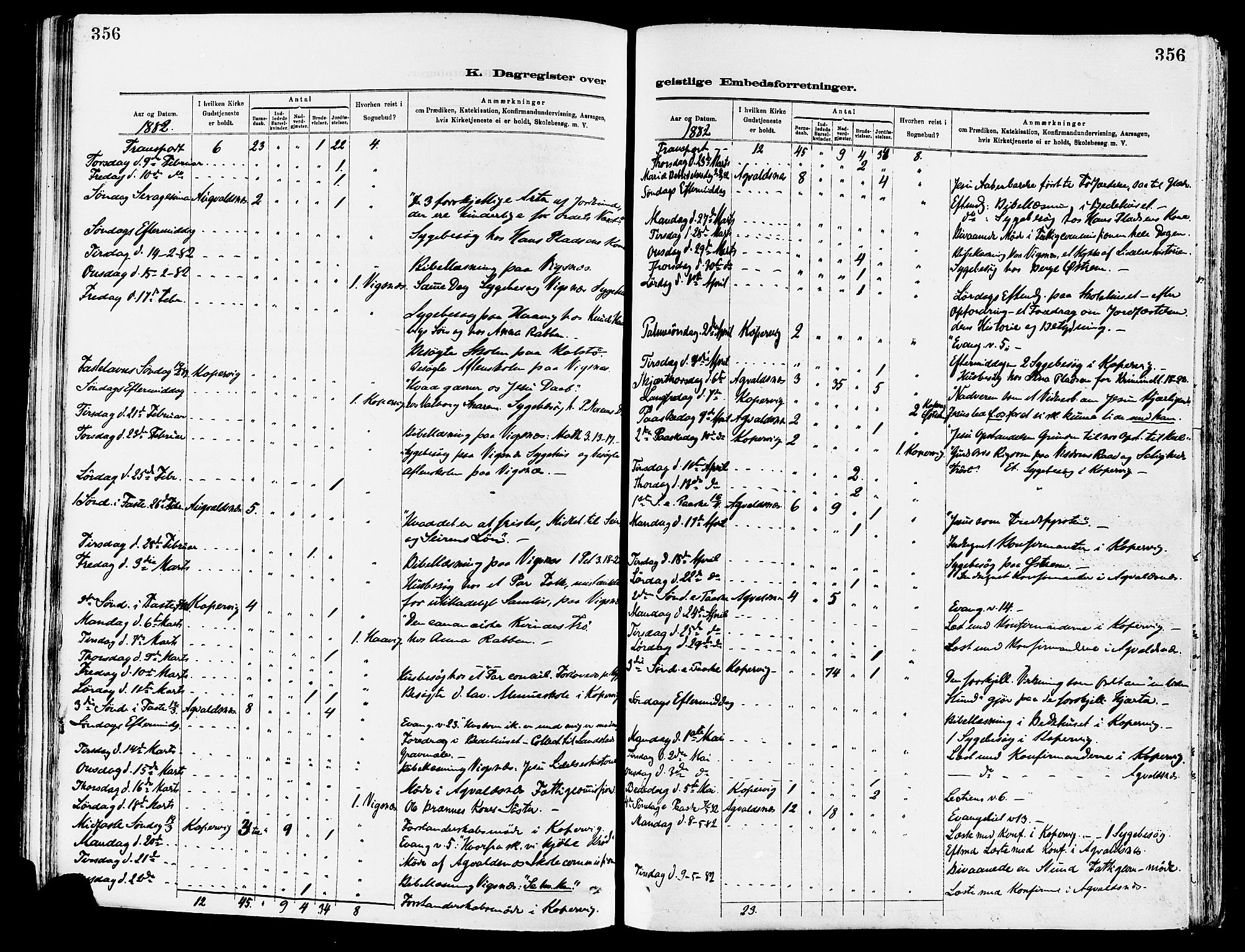 Avaldsnes sokneprestkontor, AV/SAST-A -101851/H/Ha/Haa/L0015: Parish register (official) no. A 15, 1880-1906, p. 356