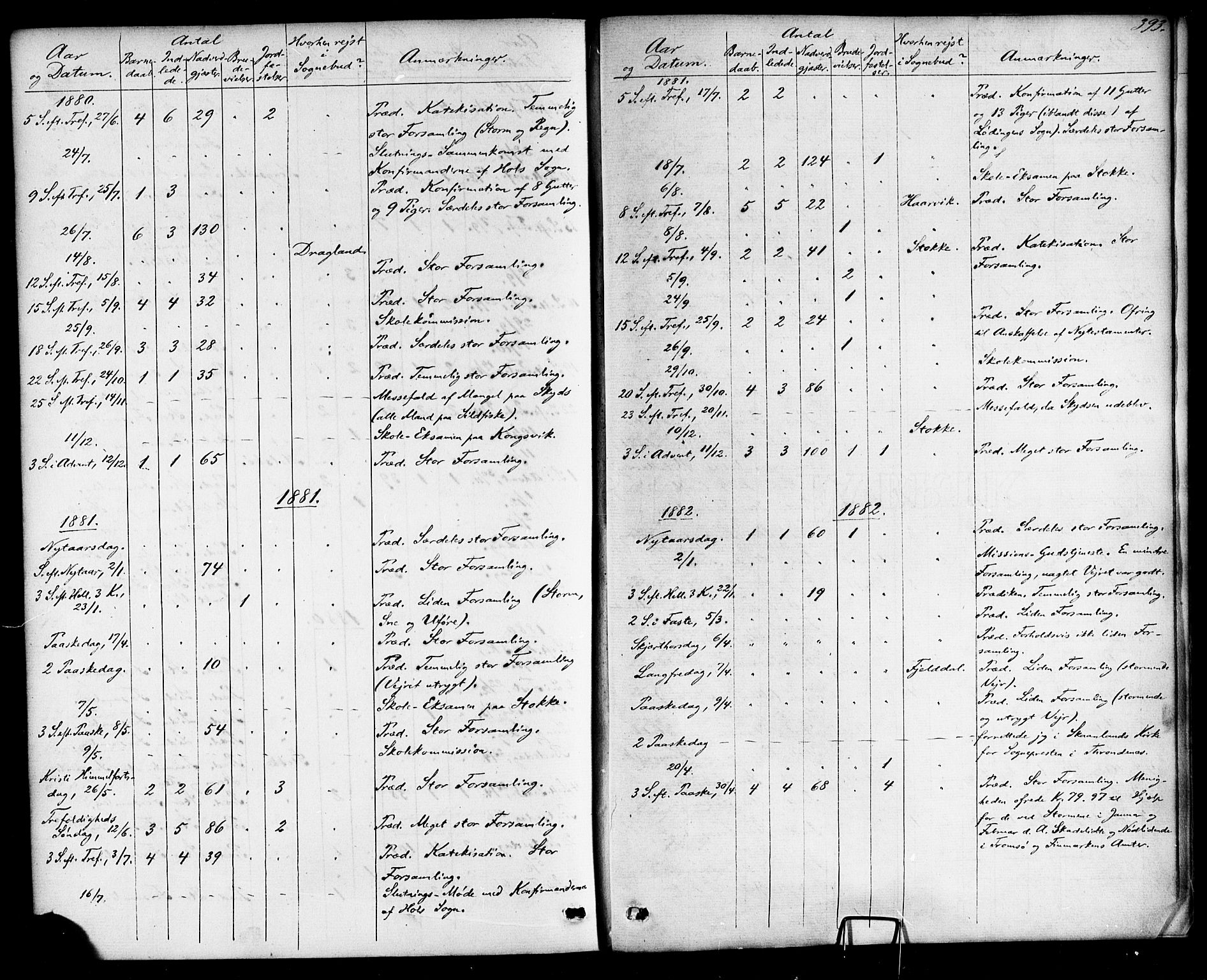 Ministerialprotokoller, klokkerbøker og fødselsregistre - Nordland, AV/SAT-A-1459/865/L0923: Parish register (official) no. 865A01, 1864-1884, p. 393