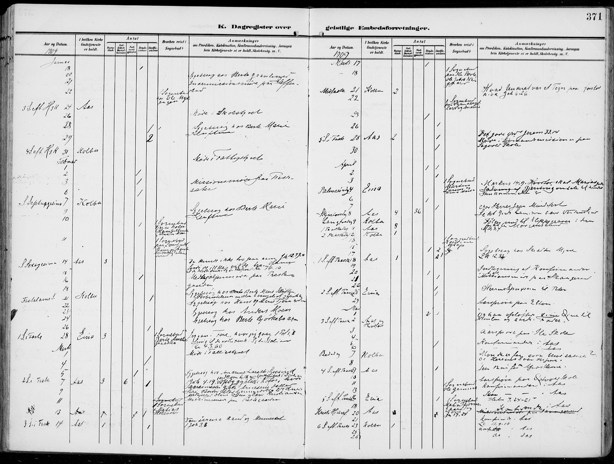 Vestre Toten prestekontor, AV/SAH-PREST-108/H/Ha/Haa/L0014: Parish register (official) no. 14, 1907-1920, p. 371