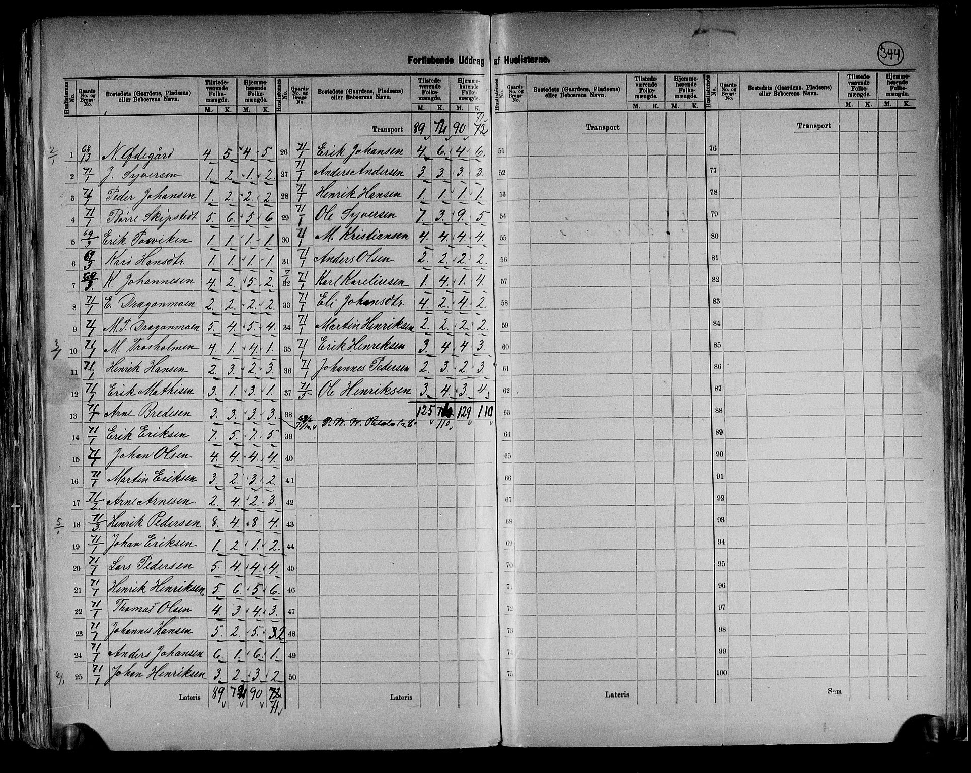 RA, 1891 census for 0421 Vinger, 1891, p. 27