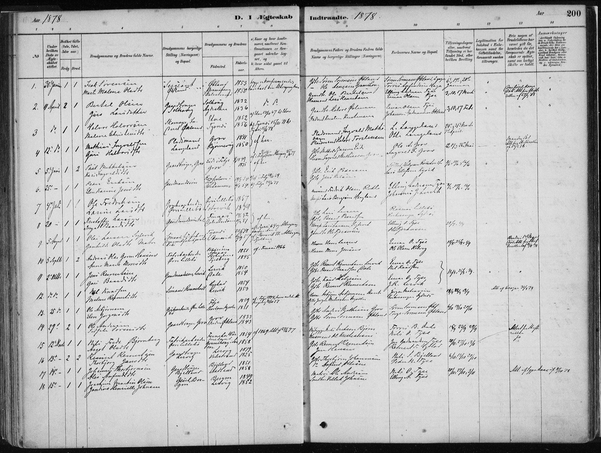 Stord sokneprestembete, SAB/A-78201/H/Haa: Parish register (official) no. B 2, 1878-1913, p. 200
