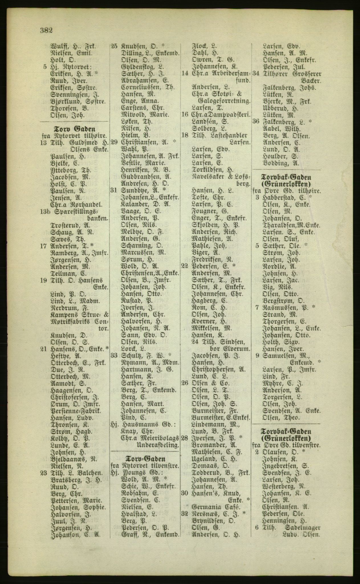 Kristiania/Oslo adressebok, PUBL/-, 1880, p. 382