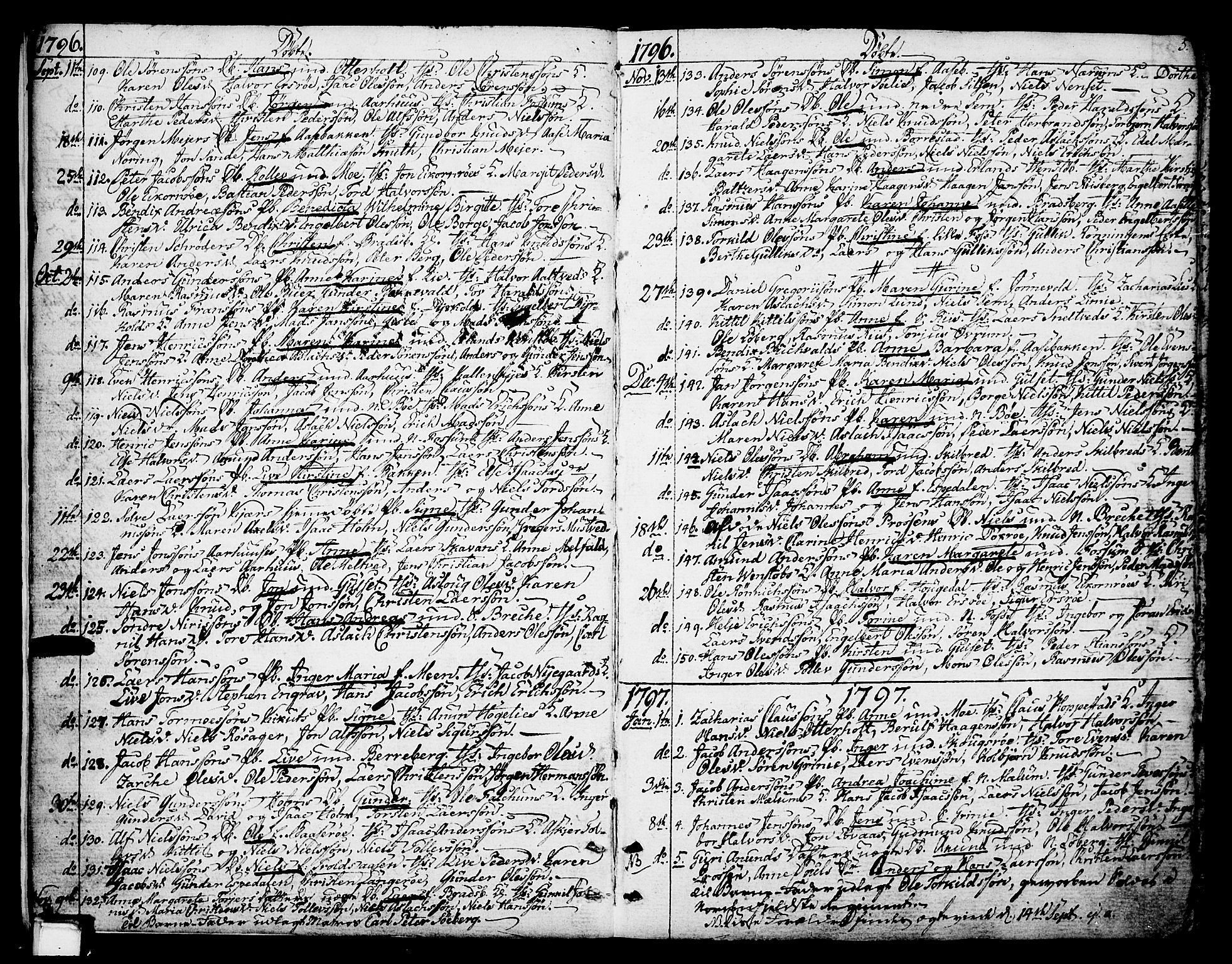 Gjerpen kirkebøker, SAKO/A-265/F/Fa/L0003: Parish register (official) no. I 3, 1796-1814, p. 5