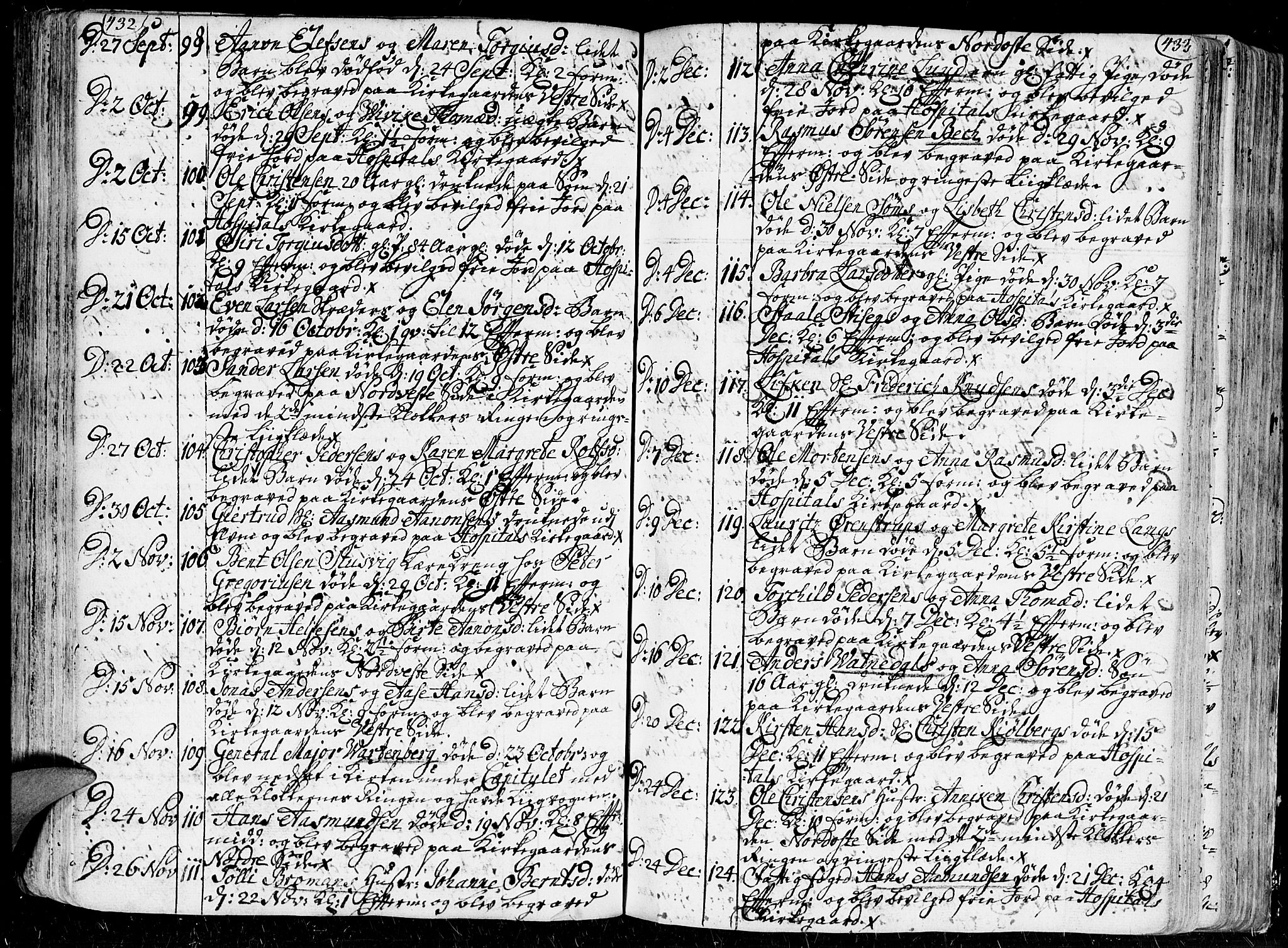 Kristiansand domprosti, AV/SAK-1112-0006/F/Fa/L0001: Parish register (official) no. A 1, 1734-1793, p. 432-433