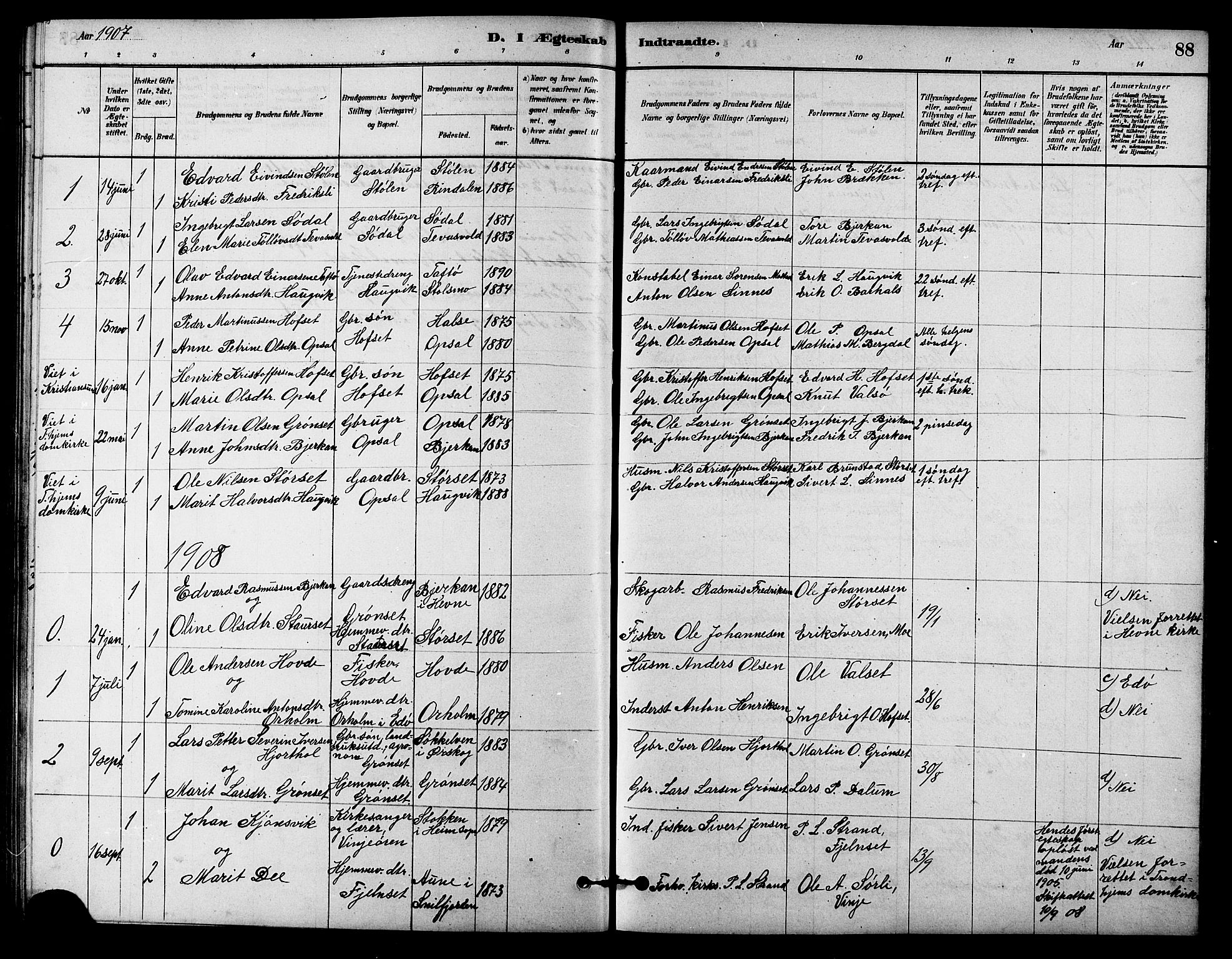 Ministerialprotokoller, klokkerbøker og fødselsregistre - Sør-Trøndelag, SAT/A-1456/631/L0514: Parish register (copy) no. 631C02, 1879-1912, p. 88