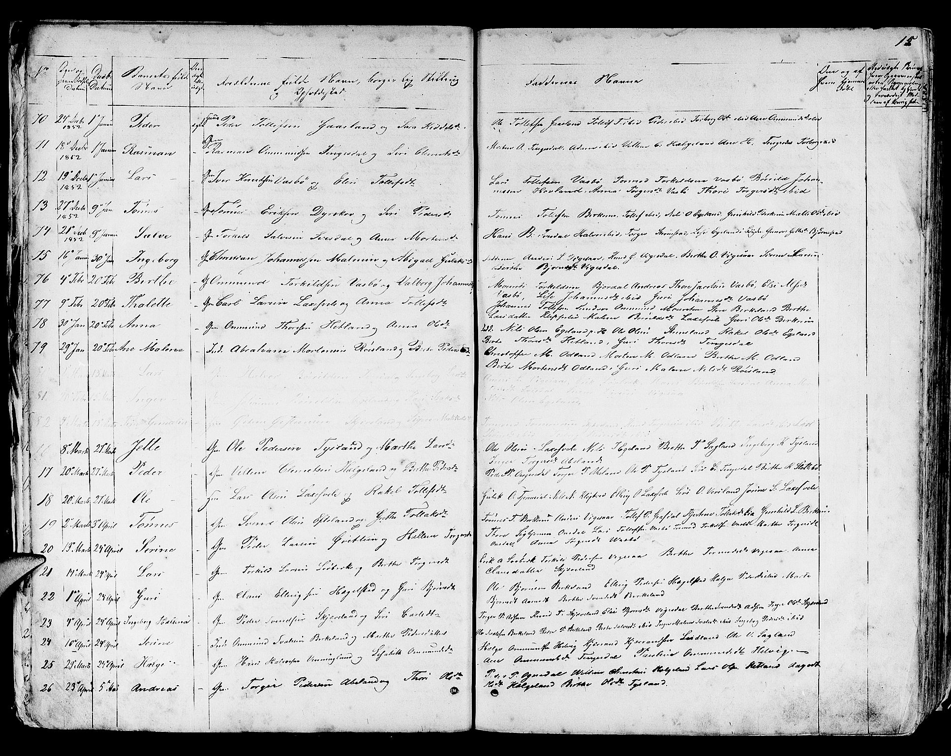 Helleland sokneprestkontor, SAST/A-101810: Parish register (copy) no. B 3, 1847-1886, p. 15