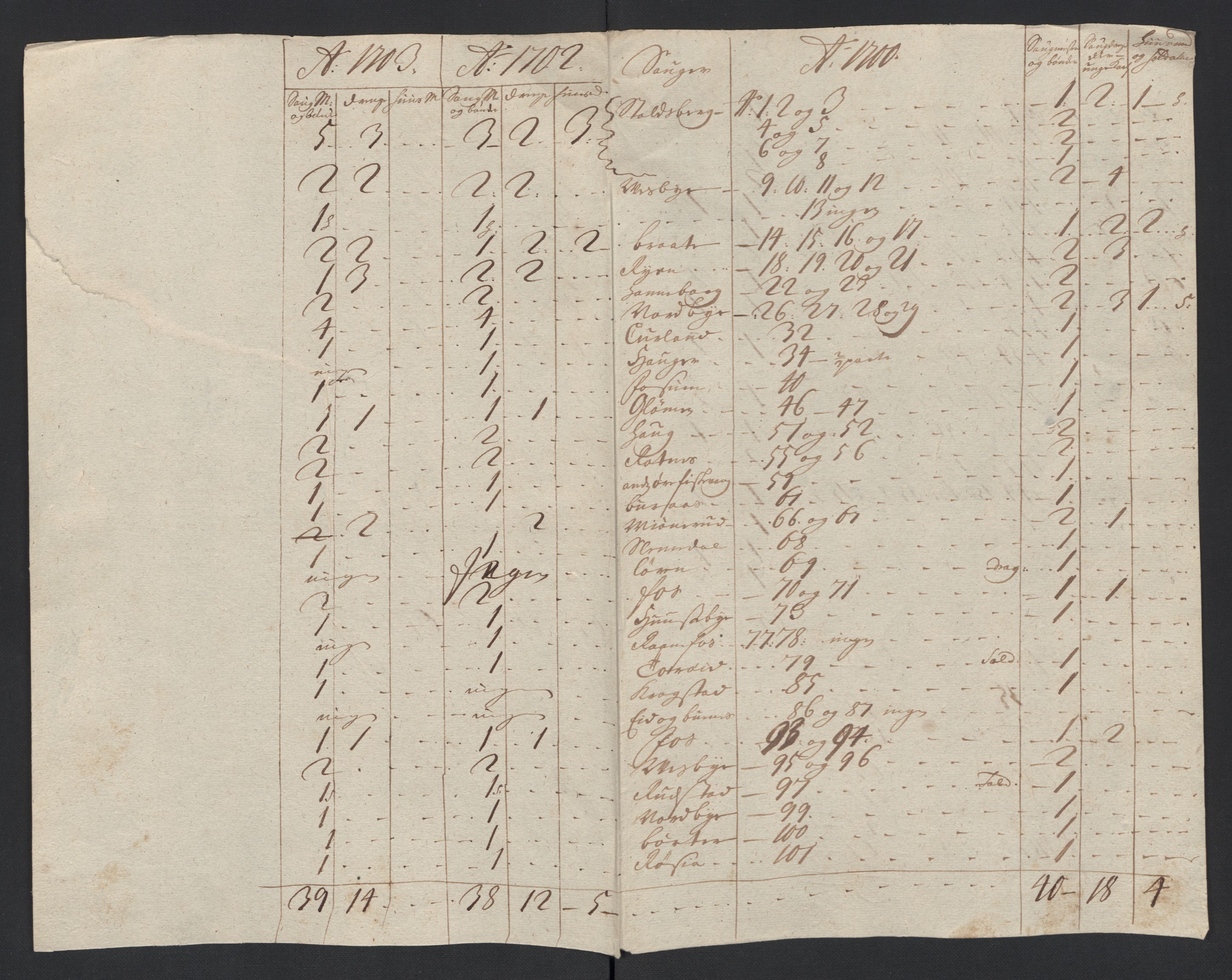 Rentekammeret inntil 1814, Reviderte regnskaper, Fogderegnskap, AV/RA-EA-4092/R11/L0587: Fogderegnskap Nedre Romerike, 1703, p. 30