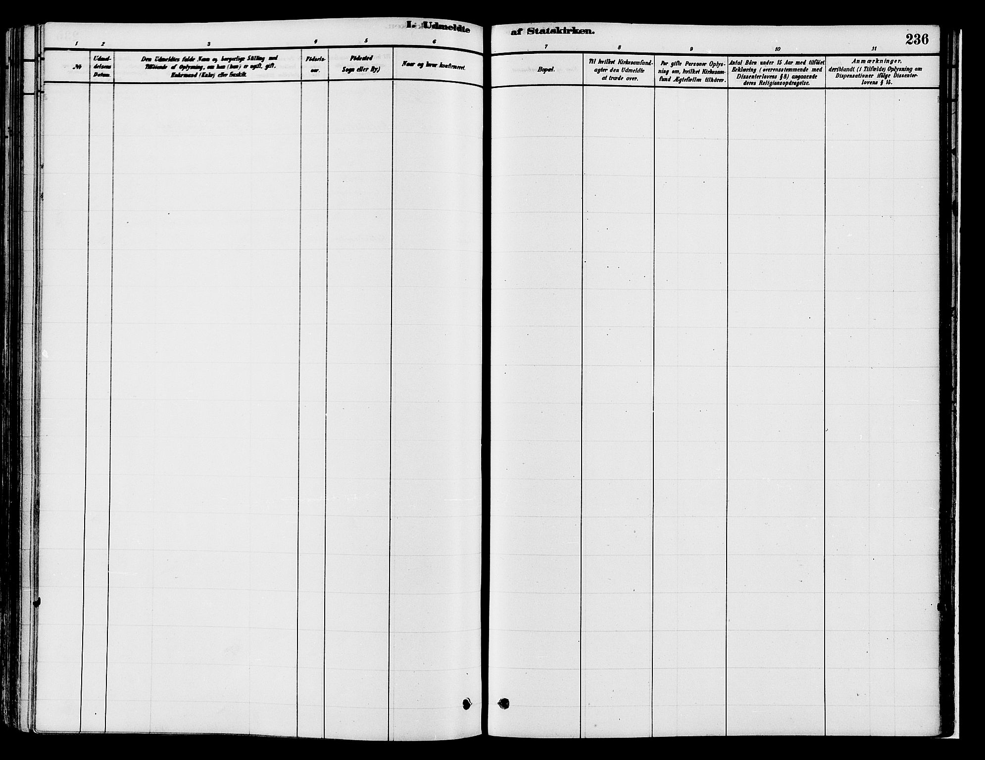 Gran prestekontor, SAH/PREST-112/H/Ha/Haa/L0014: Parish register (official) no. 14, 1880-1889, p. 236