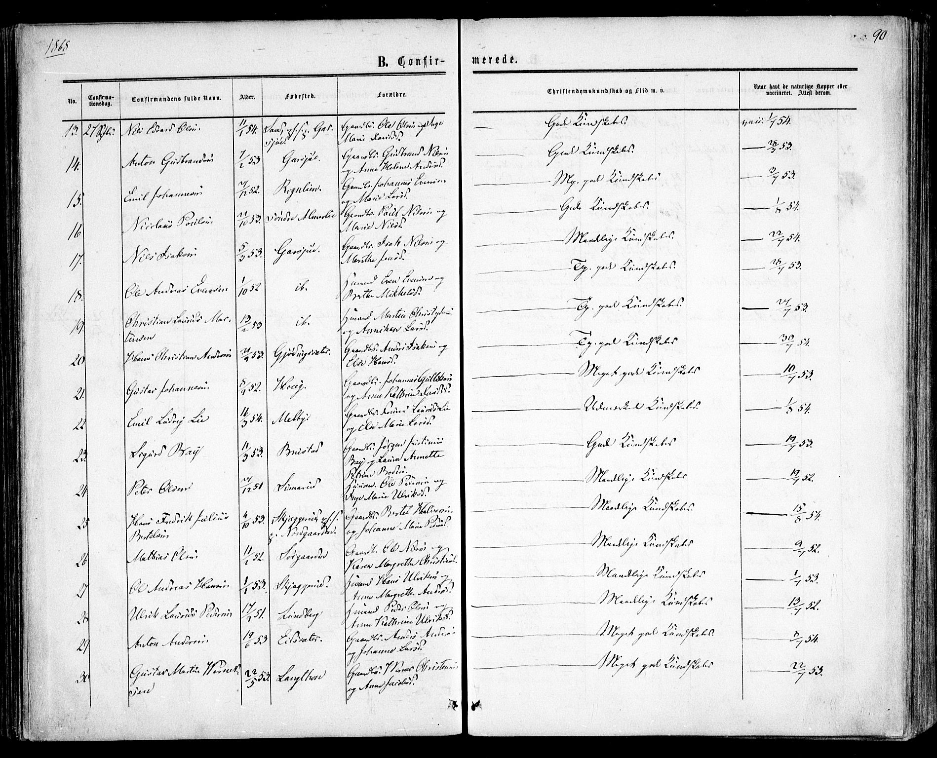 Hurdal prestekontor Kirkebøker, AV/SAO-A-10889/F/Fa/L0006: Parish register (official) no. I 6, 1860-1877, p. 90