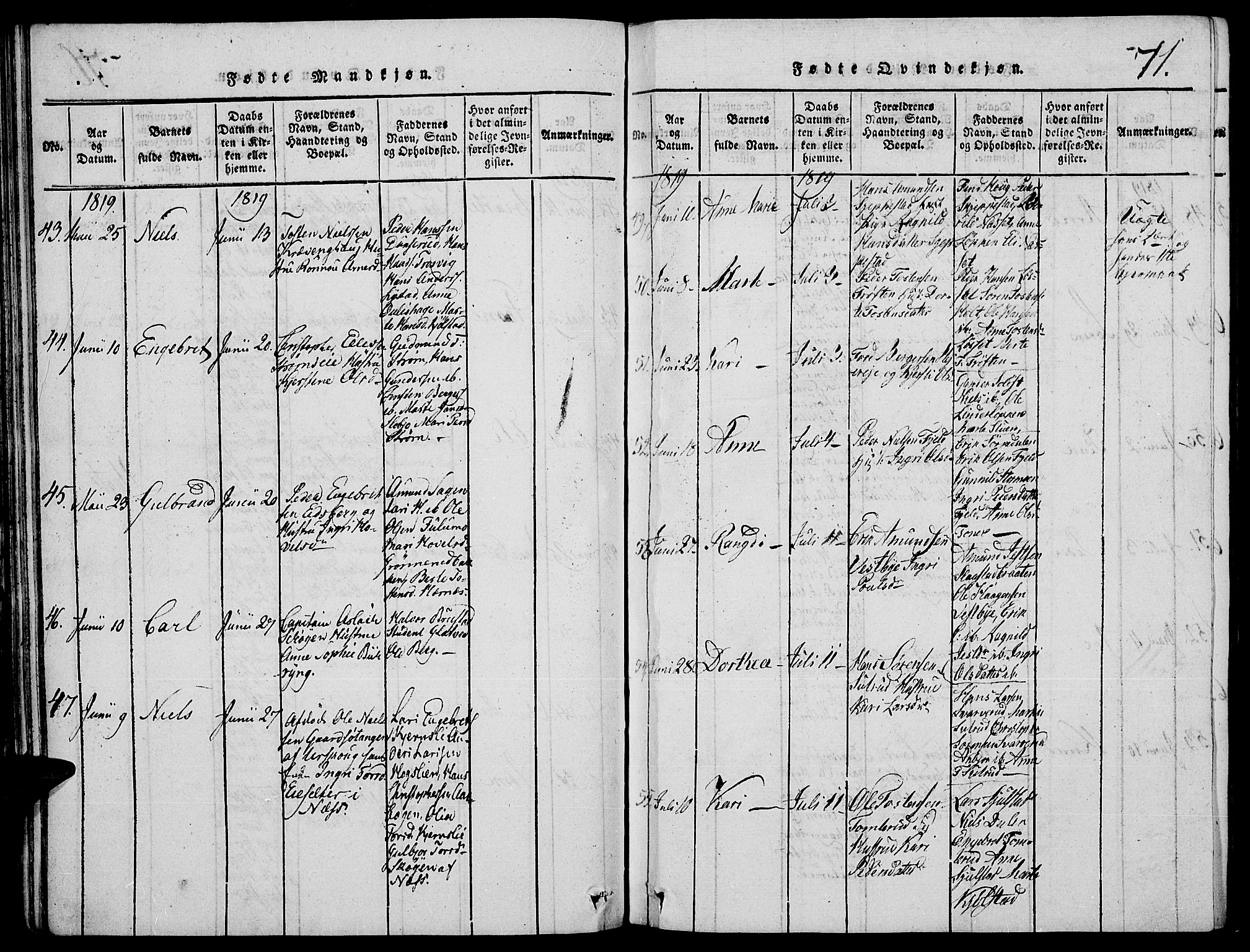 Strøm-Odalen prestekontor, AV/SAH-PREST-028/H/Ha/Hab/L0001: Parish register (copy) no. 1, 1813-1825, p. 71