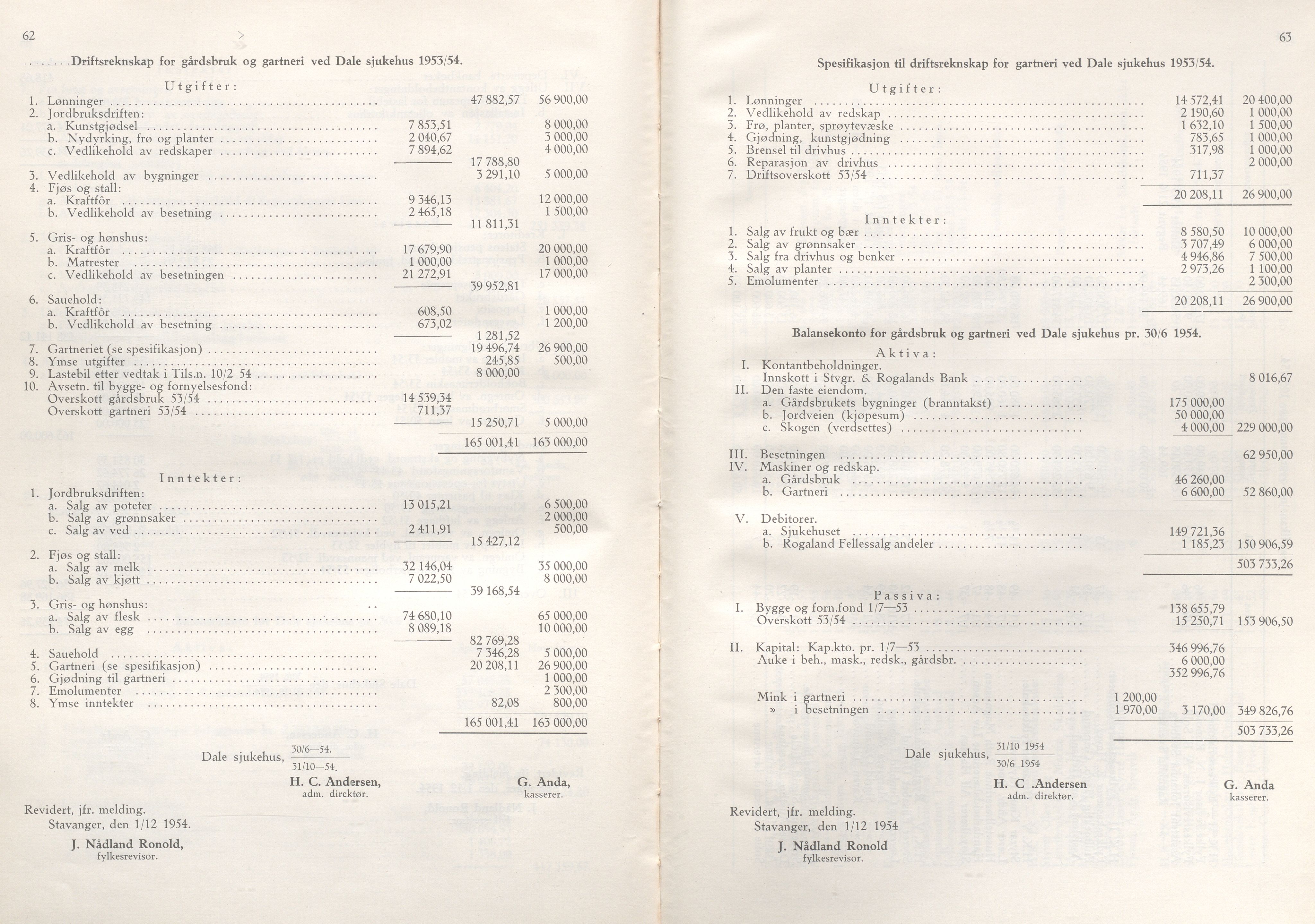 Rogaland fylkeskommune - Fylkesrådmannen , IKAR/A-900/A/Aa/Aaa/L0074: Møtebok , 1955, p. 62-63