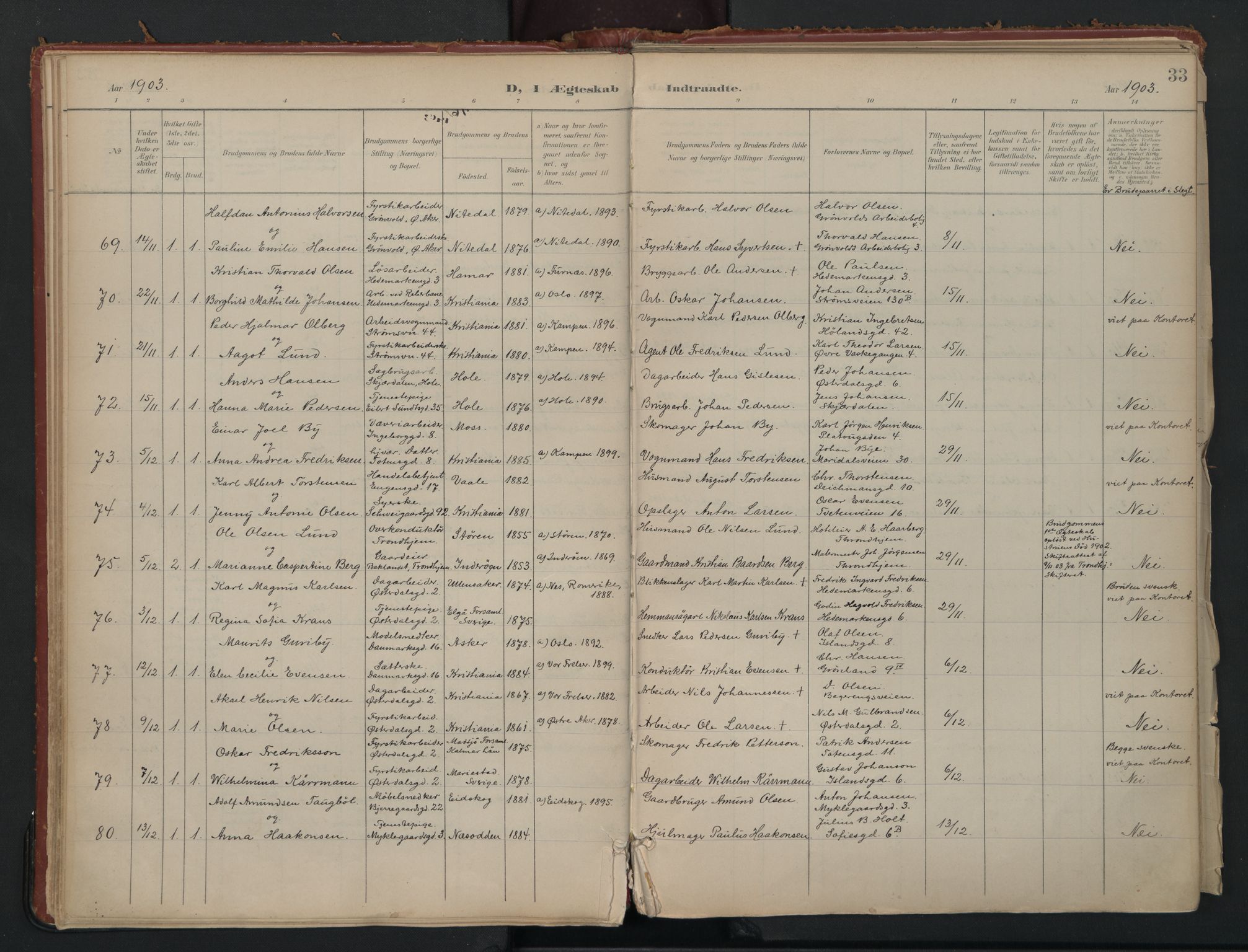 Vålerengen prestekontor Kirkebøker, AV/SAO-A-10878/F/Fa/L0002: Parish register (official) no. 2, 1899-1924, p. 33