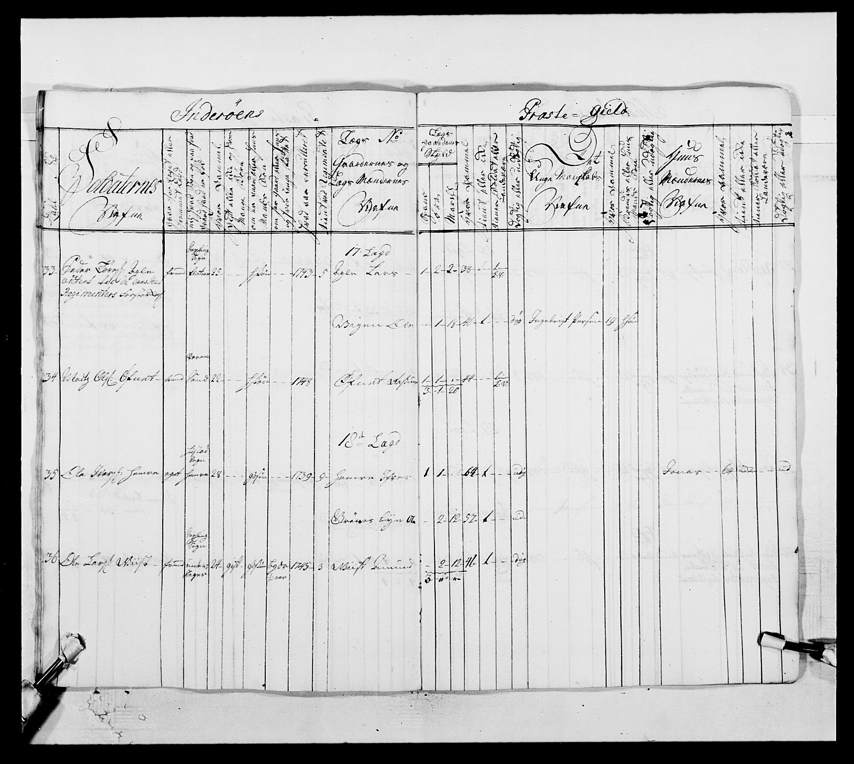 Kommanderende general (KG I) med Det norske krigsdirektorium, RA/EA-5419/E/Ea/L0509: 1. Trondheimske regiment, 1740-1748, p. 340